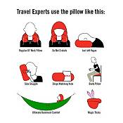 Grand Trunk Hooded Travel Pillow product image