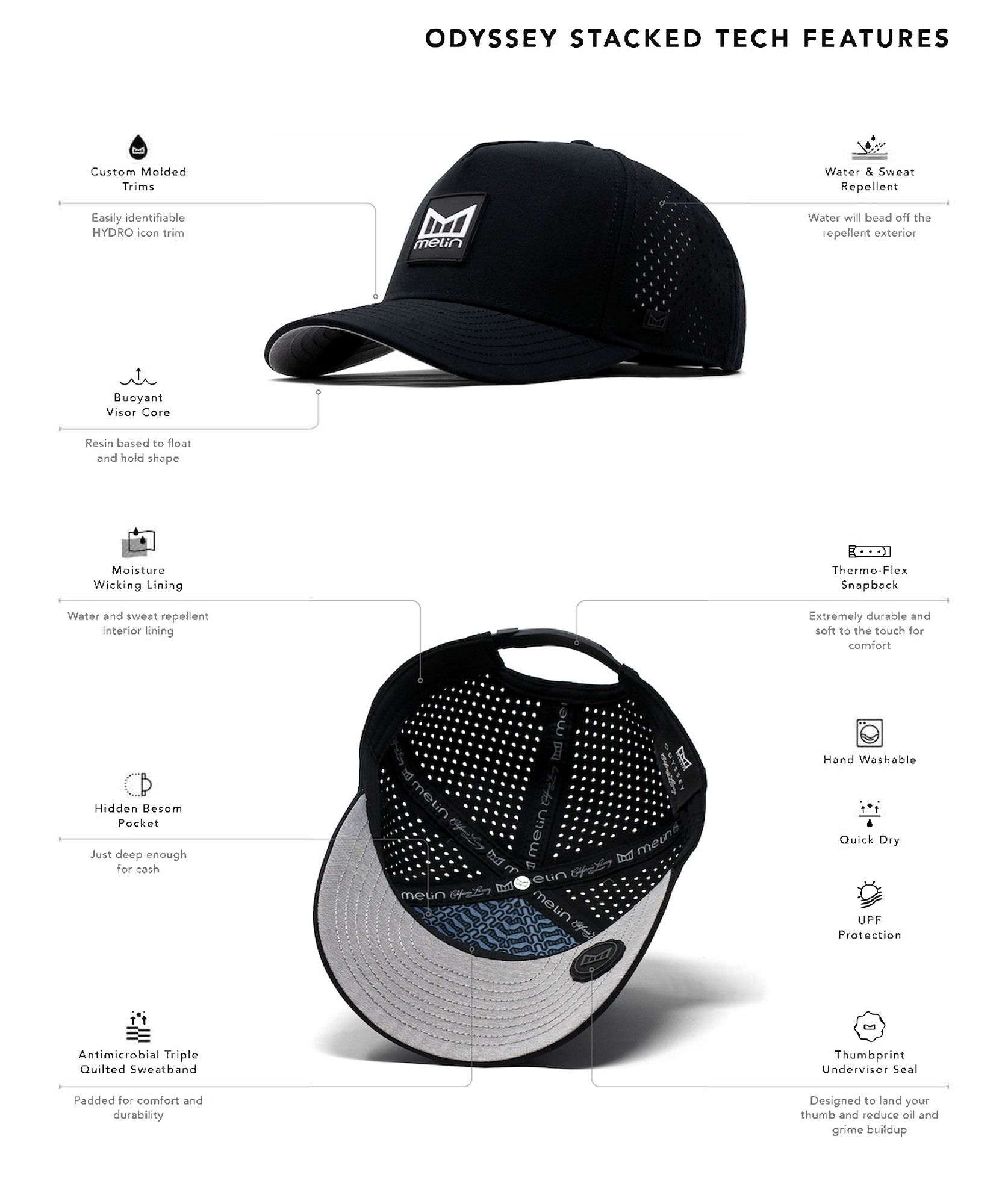melin Odysea Stacked Hydro Performance Snapback Hat product image