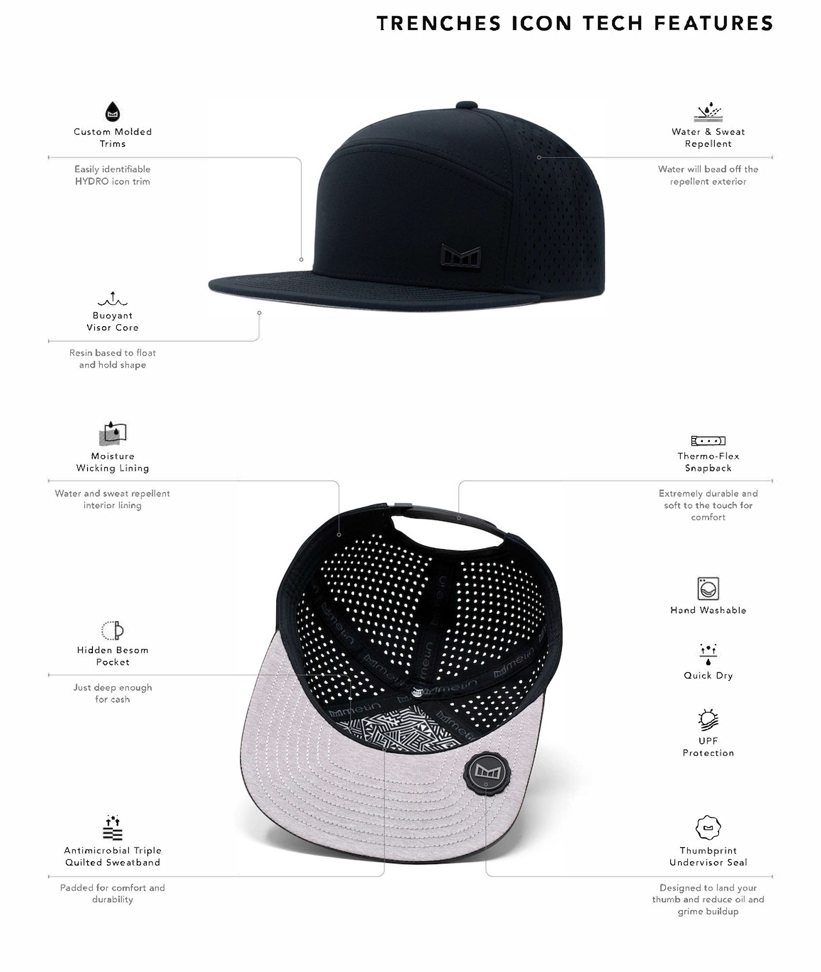 melin Men's Trenches Icon HYDRO Performance Snapback Hat product image