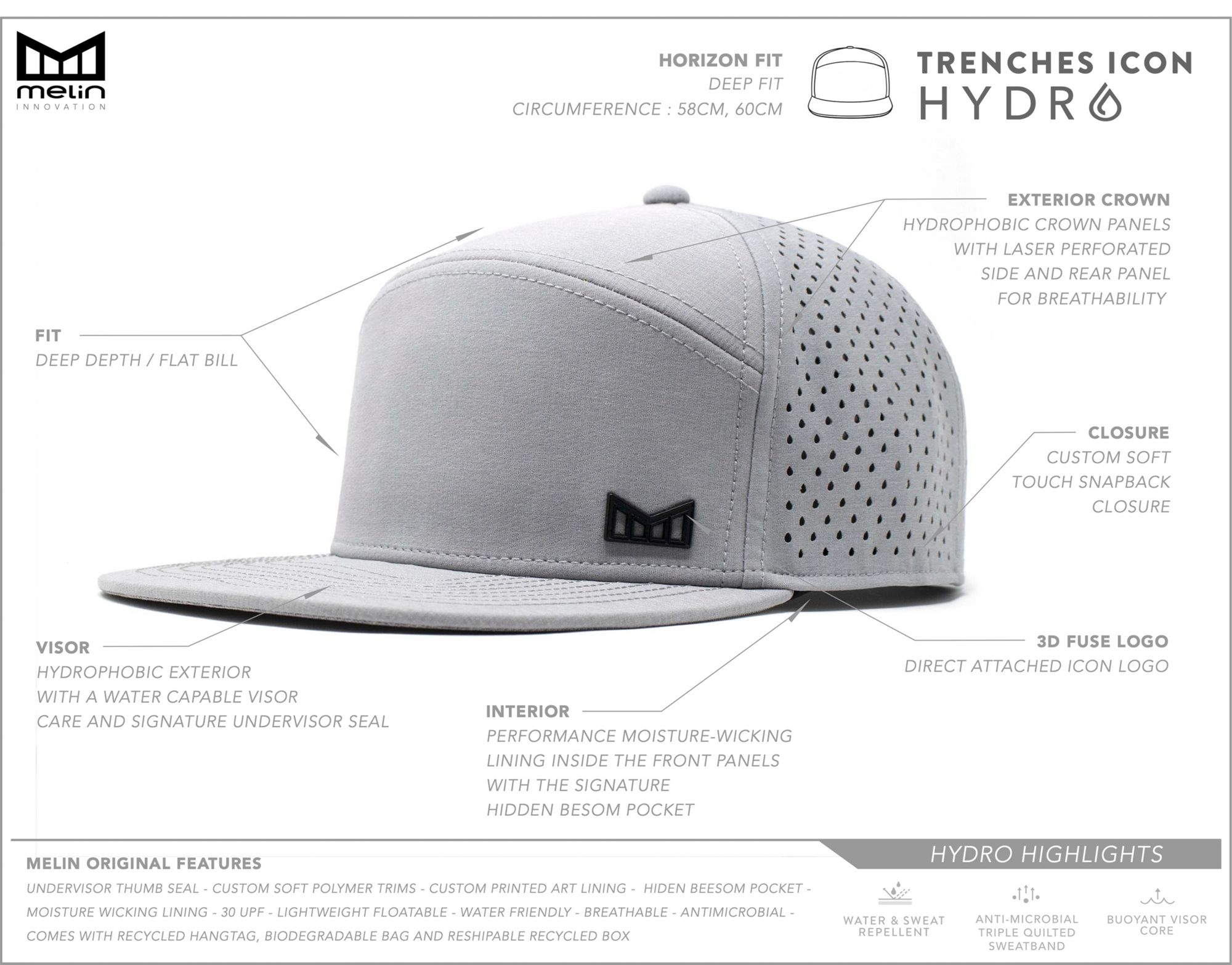melin Men's Trenches Icon HYDRO Performance Snapback Hat product image