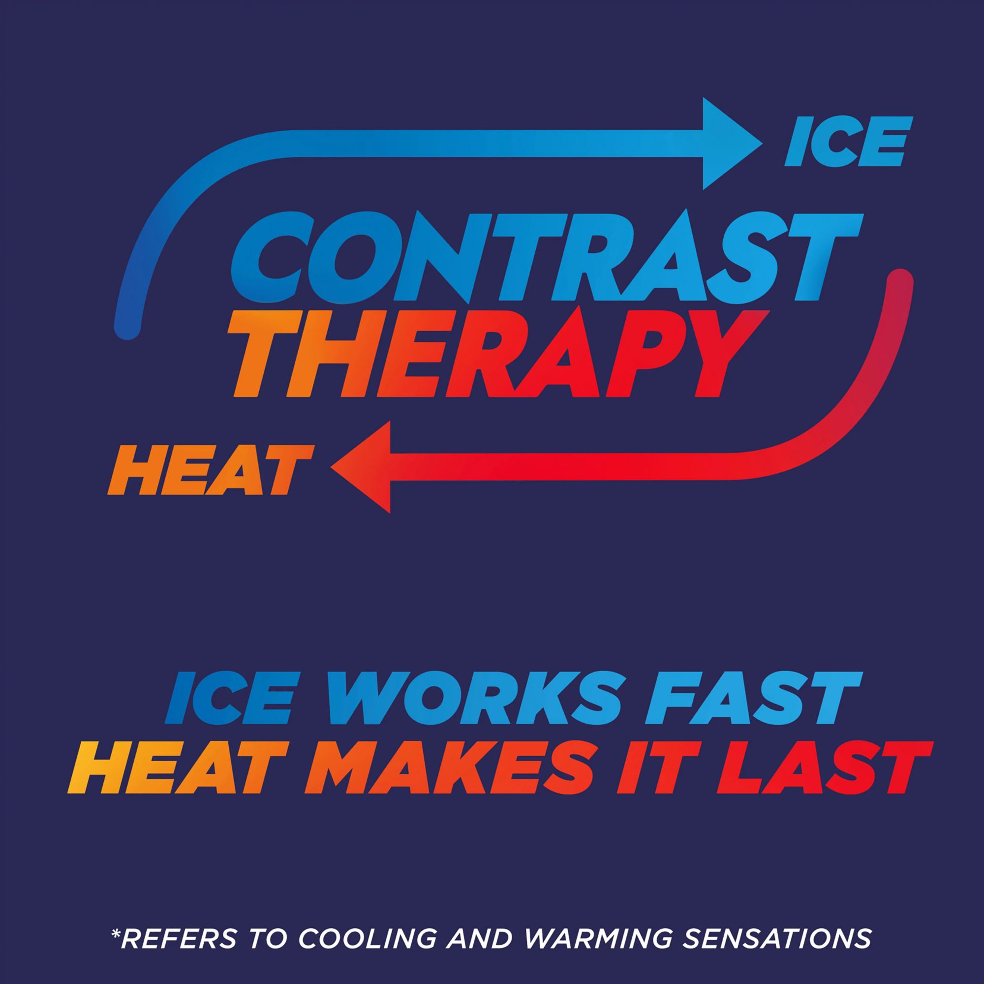 Icy Hot Pro Massaging Balm product image