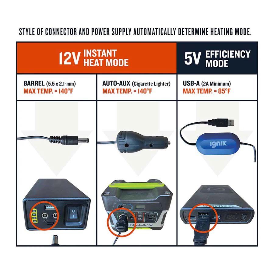 Ignik Heated Pad Cover Short product image