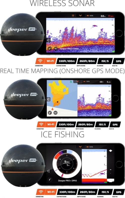 deeper fish finder battery replacement