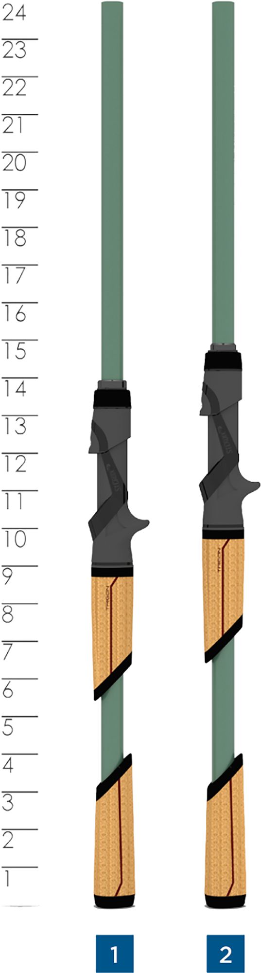 St. Croix Mojo Bass Glass Casting Rods (2024)