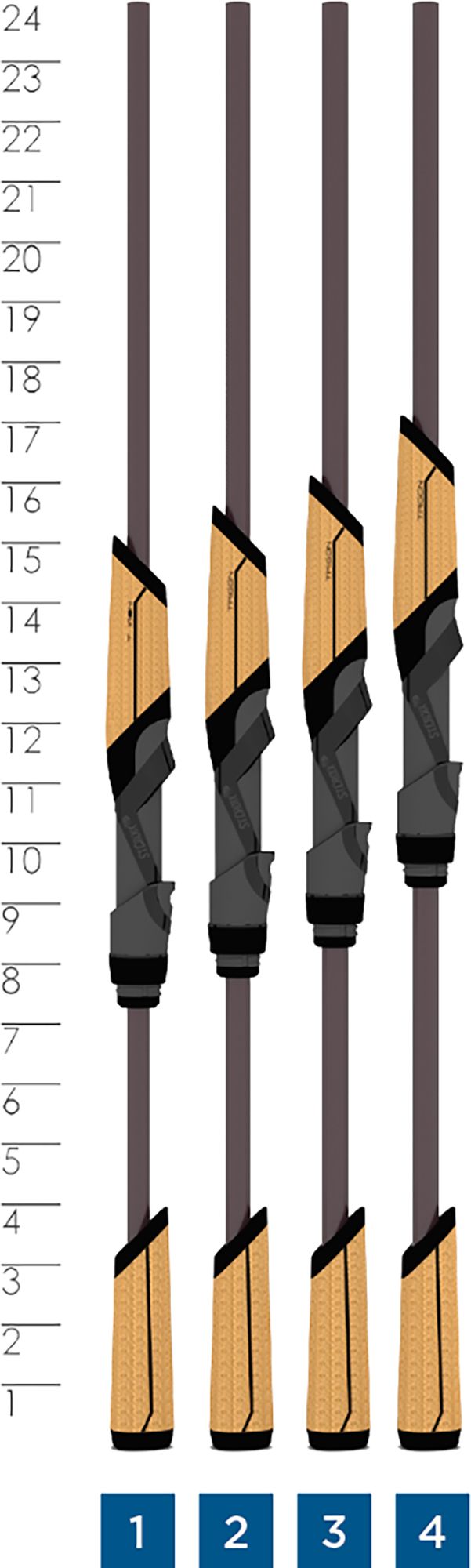 St. Croix Mojo Bass Trigon Spinning Rods (2024)