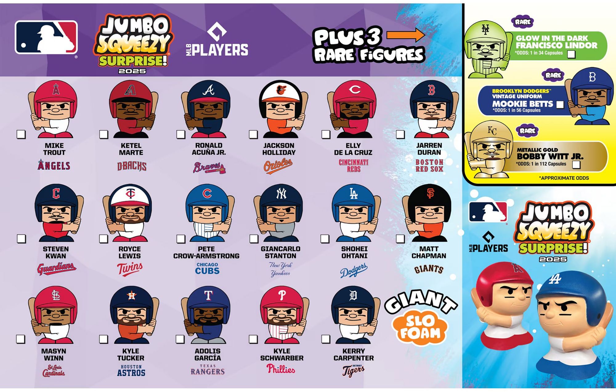 Party Animal MLB Jumbo SqueezyMates Capsule product image