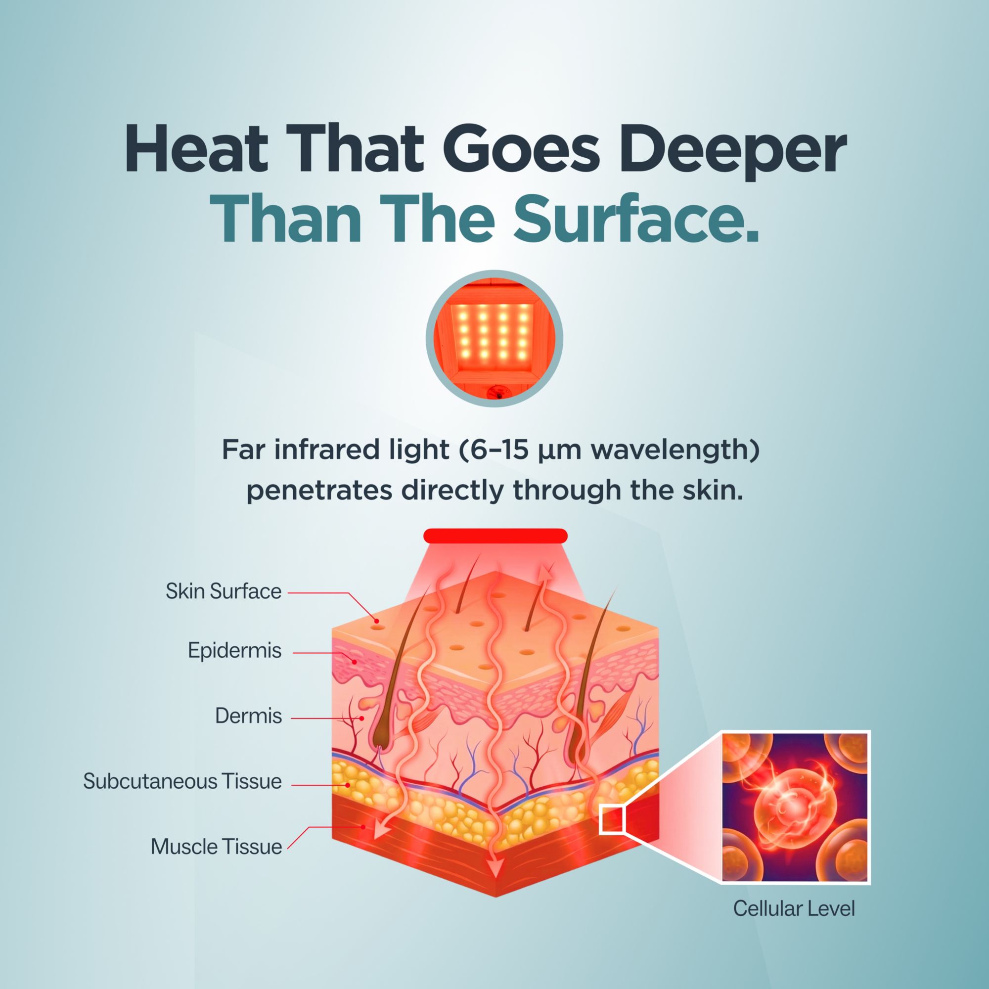 EZlife Duo 2-Person Ultra Low EMF Infrared Sauna with Chromotherapy product image
