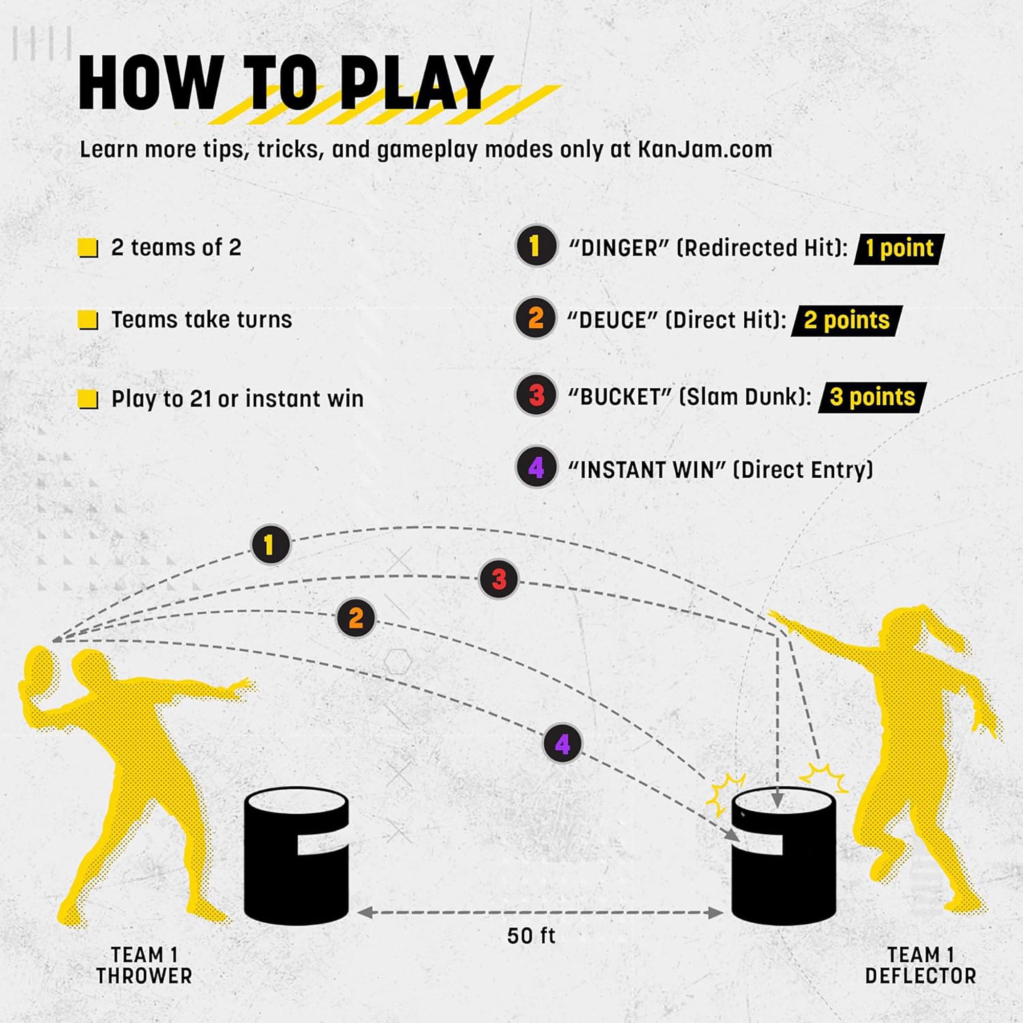 Kan Jam Travel Set product image