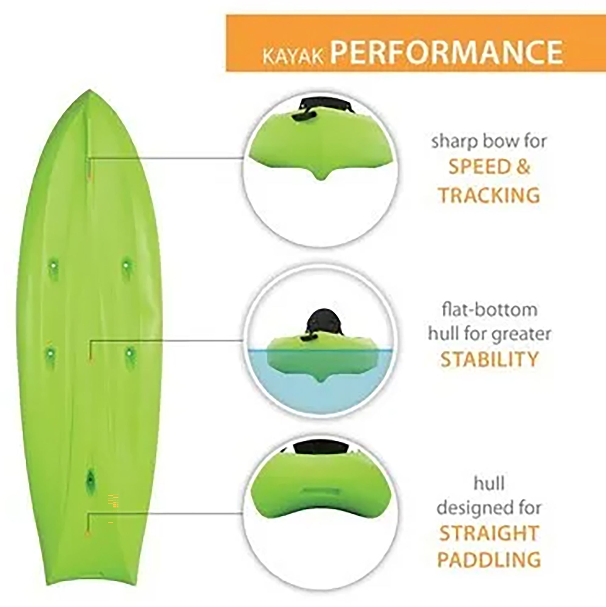 Lifetime Kokanee Tandem Angler Kayak product image