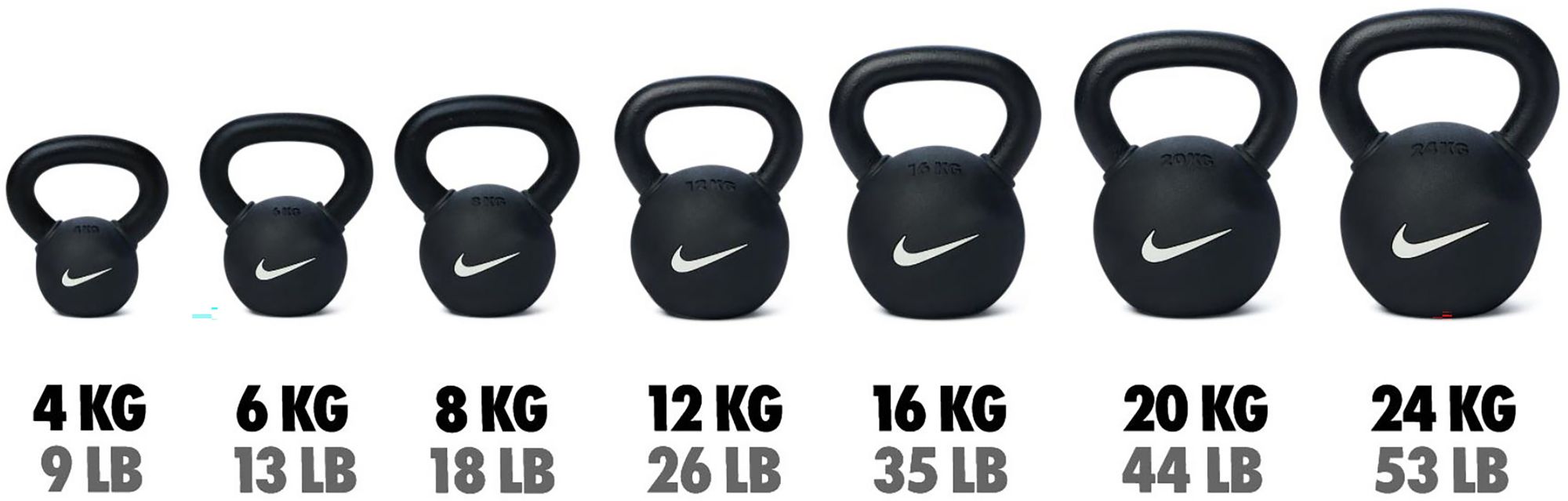 Nike Rubber Coated Kettlebell product image