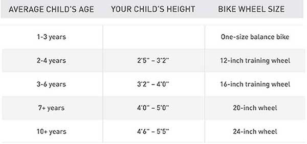 nishiki mountain bike size chart