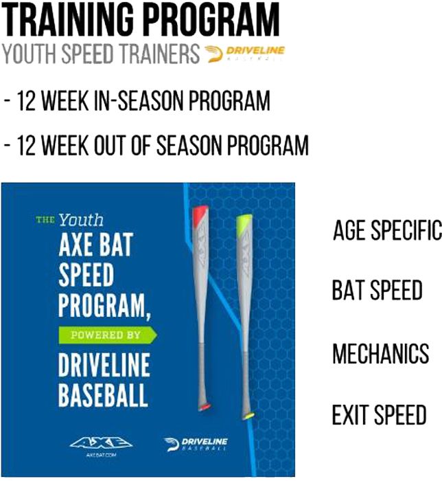 axe bat speed trainer