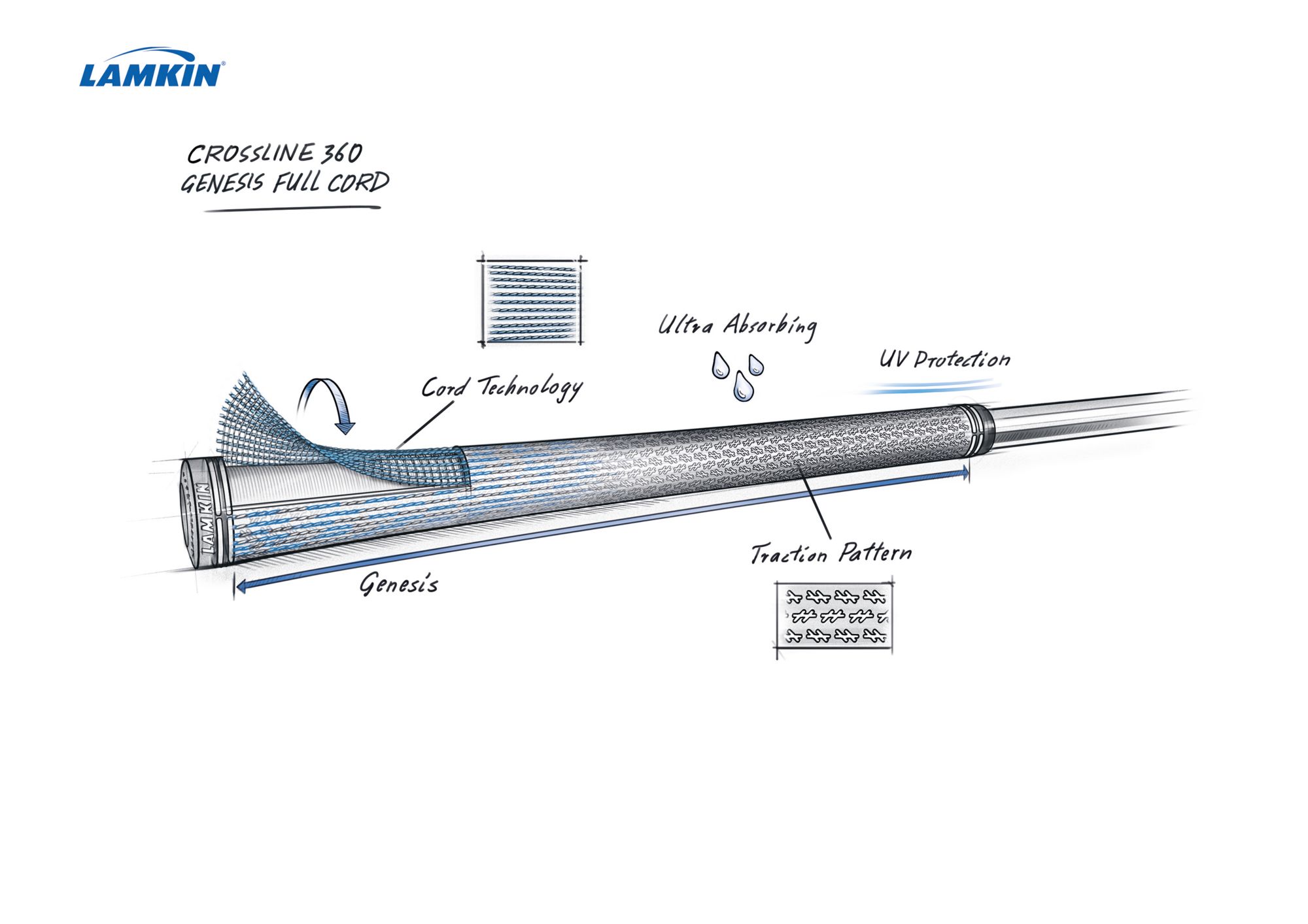 Lamkin Crossline 360 Genesis Full-Cord Swing Grip product image