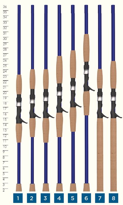 St. Croix Legend Tournament Muskie Casting Rod product image