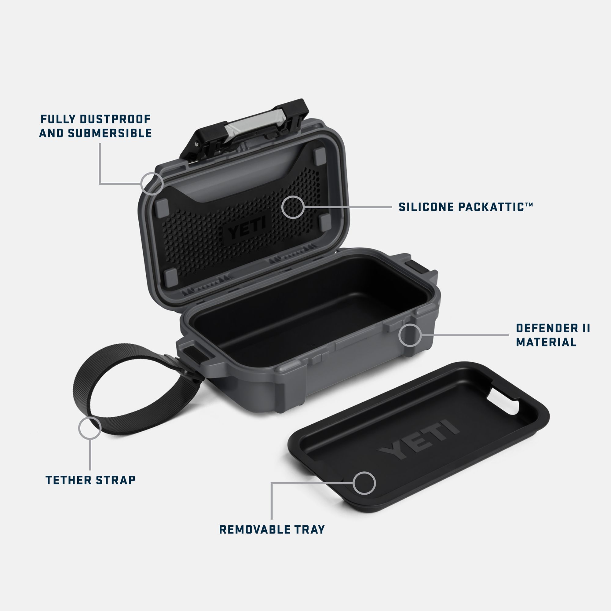 YETI Loadout GoBox 1 Gear Case product image