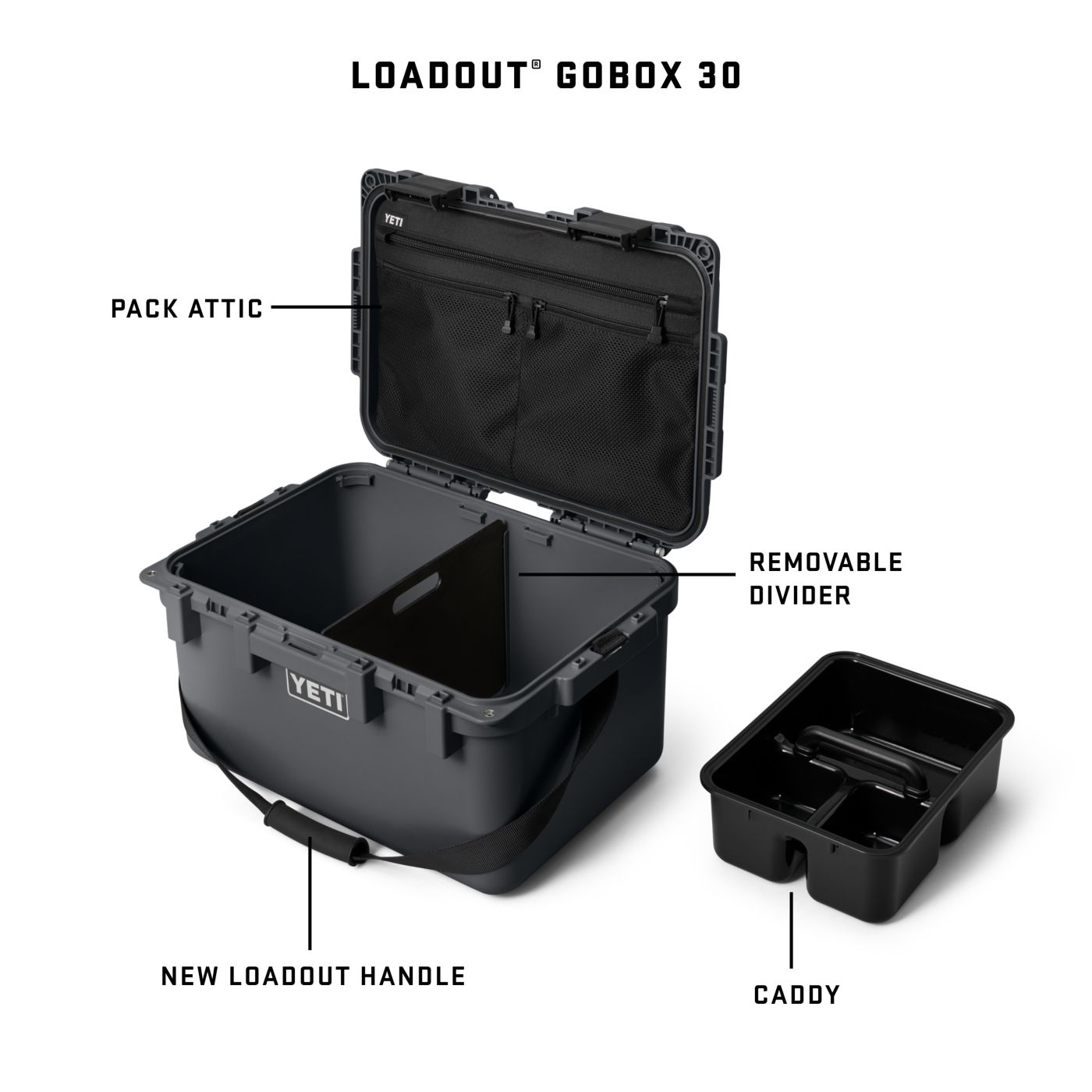 YETI LoadOut GoBox 30 2.0 Gear Case | Dick's Sporting Goods