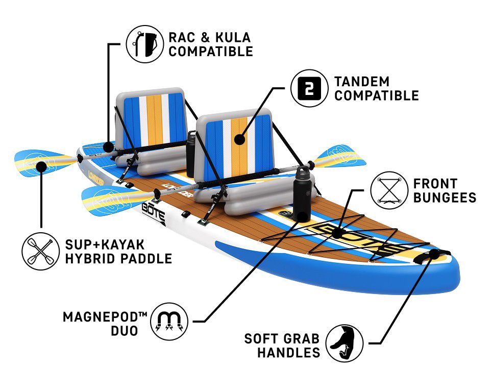 BOTE LowRider Aero Tandem Inflatable Stand-Up Paddle Board product image