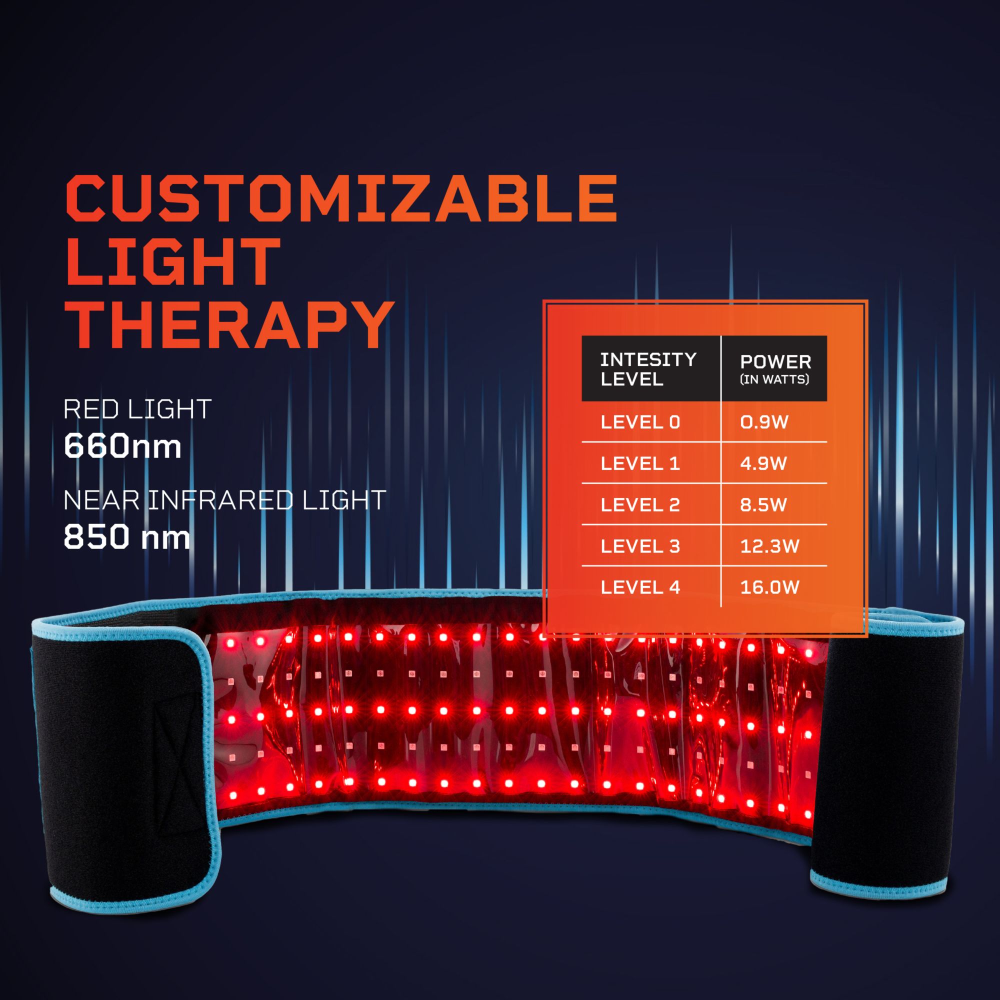 Lifepro AllevaRed Light Therapy Belt product image