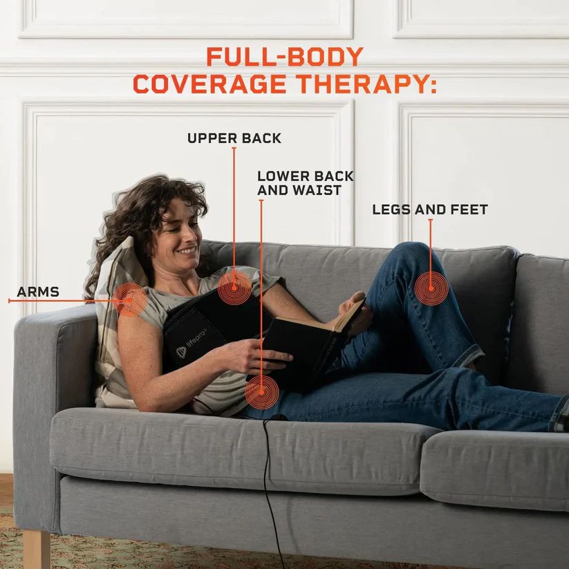 Lifepro AllevaRed Pro Light Therapy Belt product image