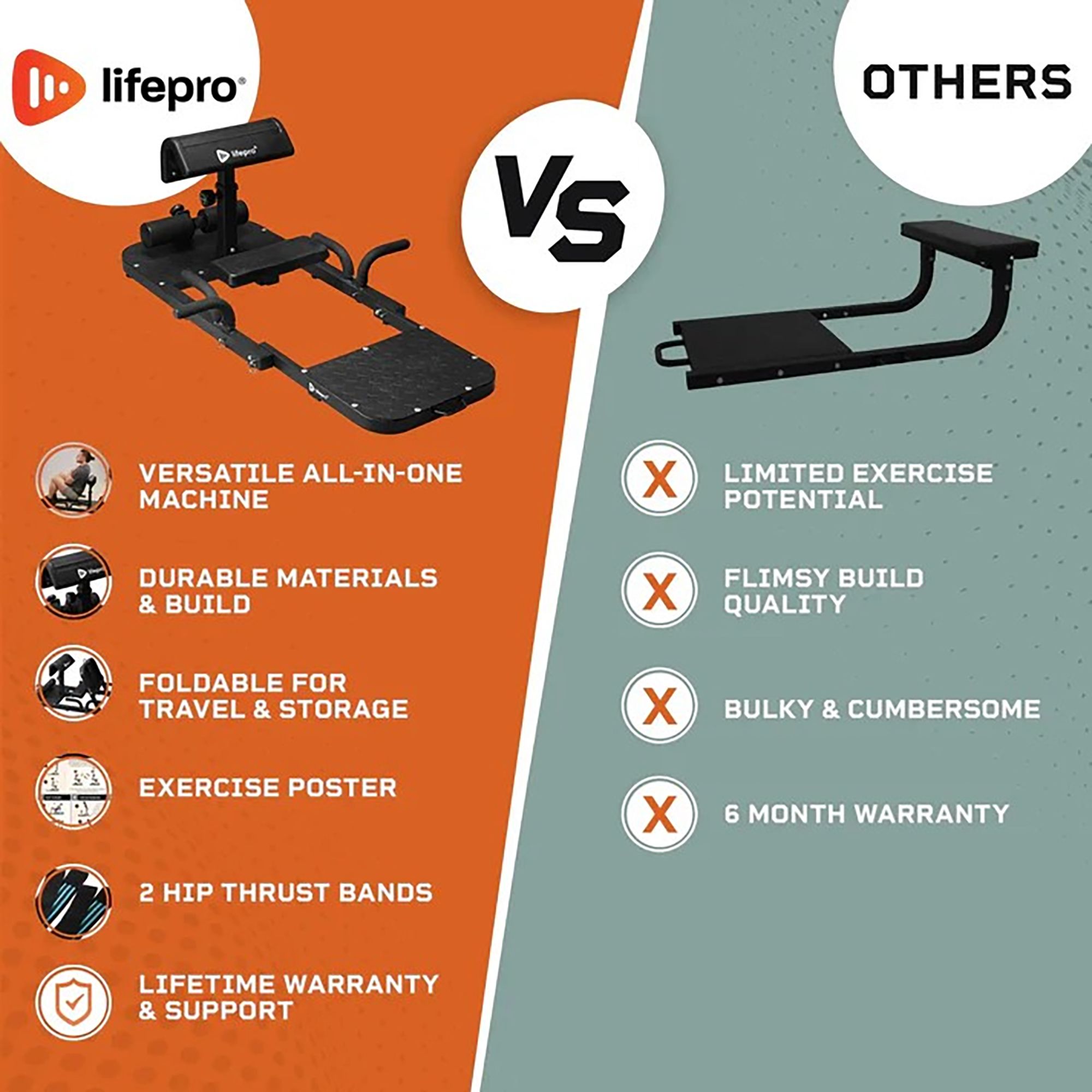 Lifepro GluteBlast Multipurpose Exercise Machine product image