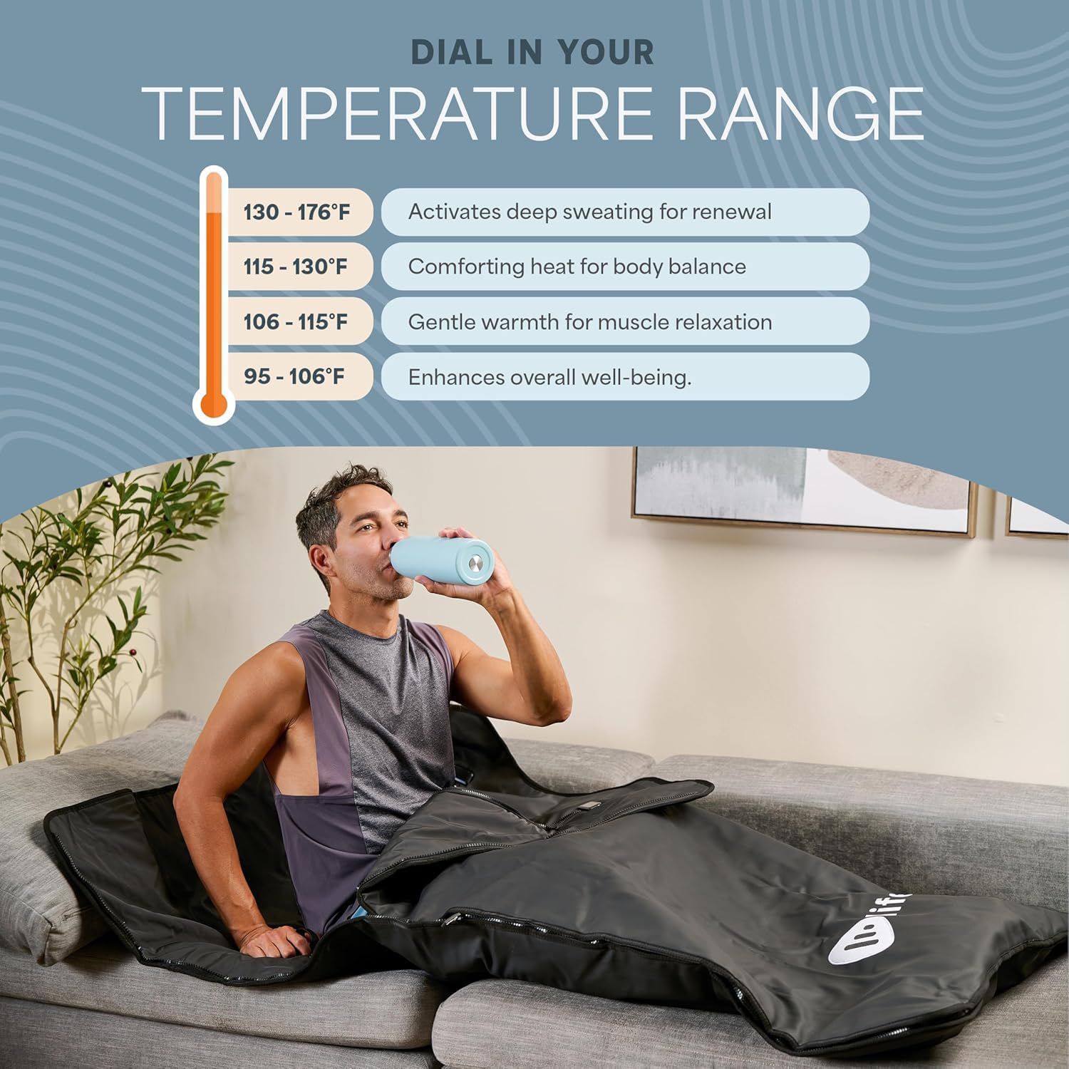 Lifepro Rejuvawrap X Infrared Sauna Blanket product image