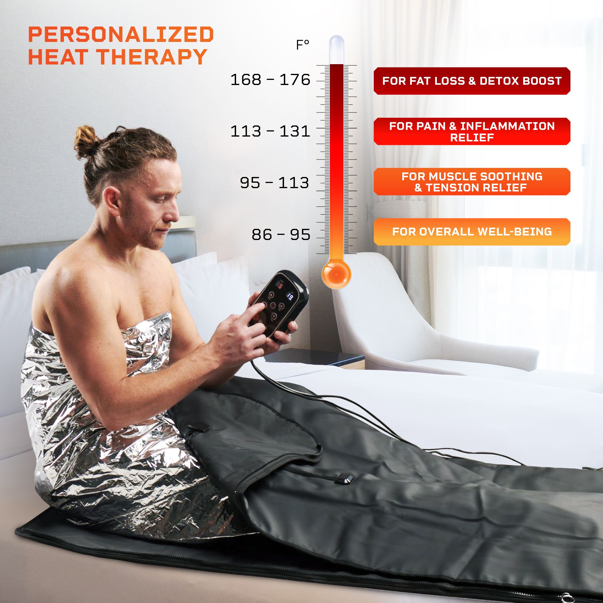 Lifepro Rejuvawrap X Infrared Sauna Blanket product image