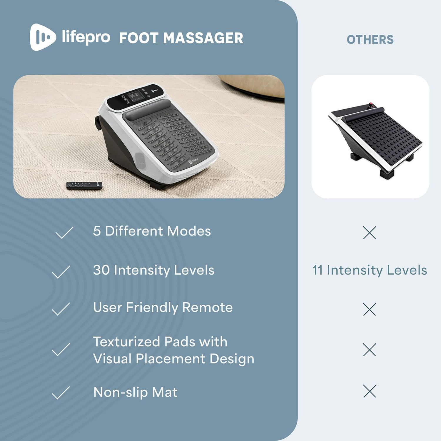 Lifepro VibraFlow Plus Foot Massager product image
