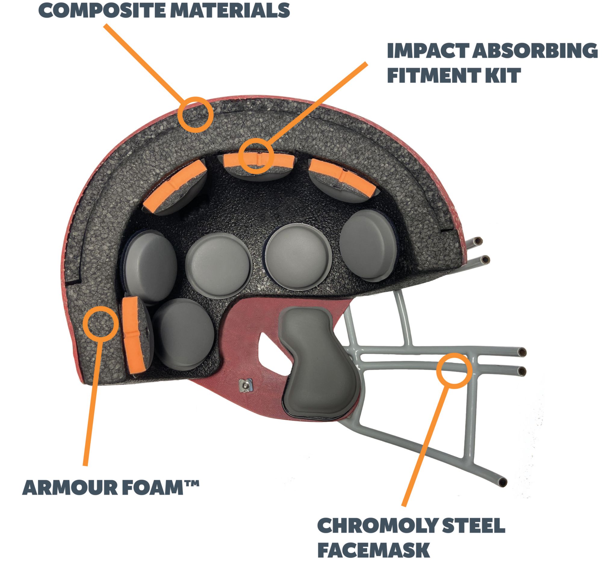 Light Helmets Youth LS2 Polycarbonate Shell Football Helmet product image