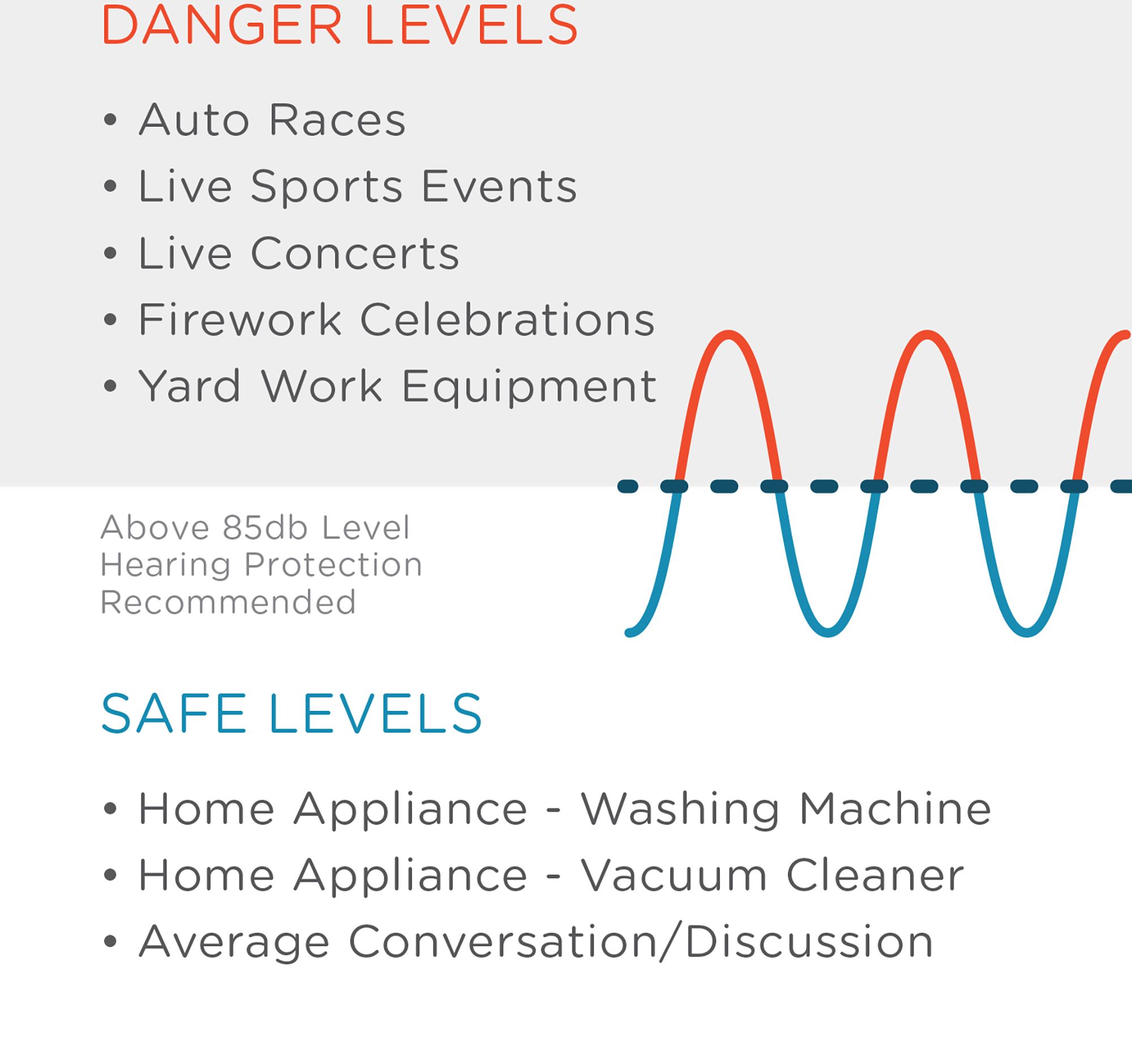 Etymotic Ety-Plugs Hi-Fi Ear Plugs product image