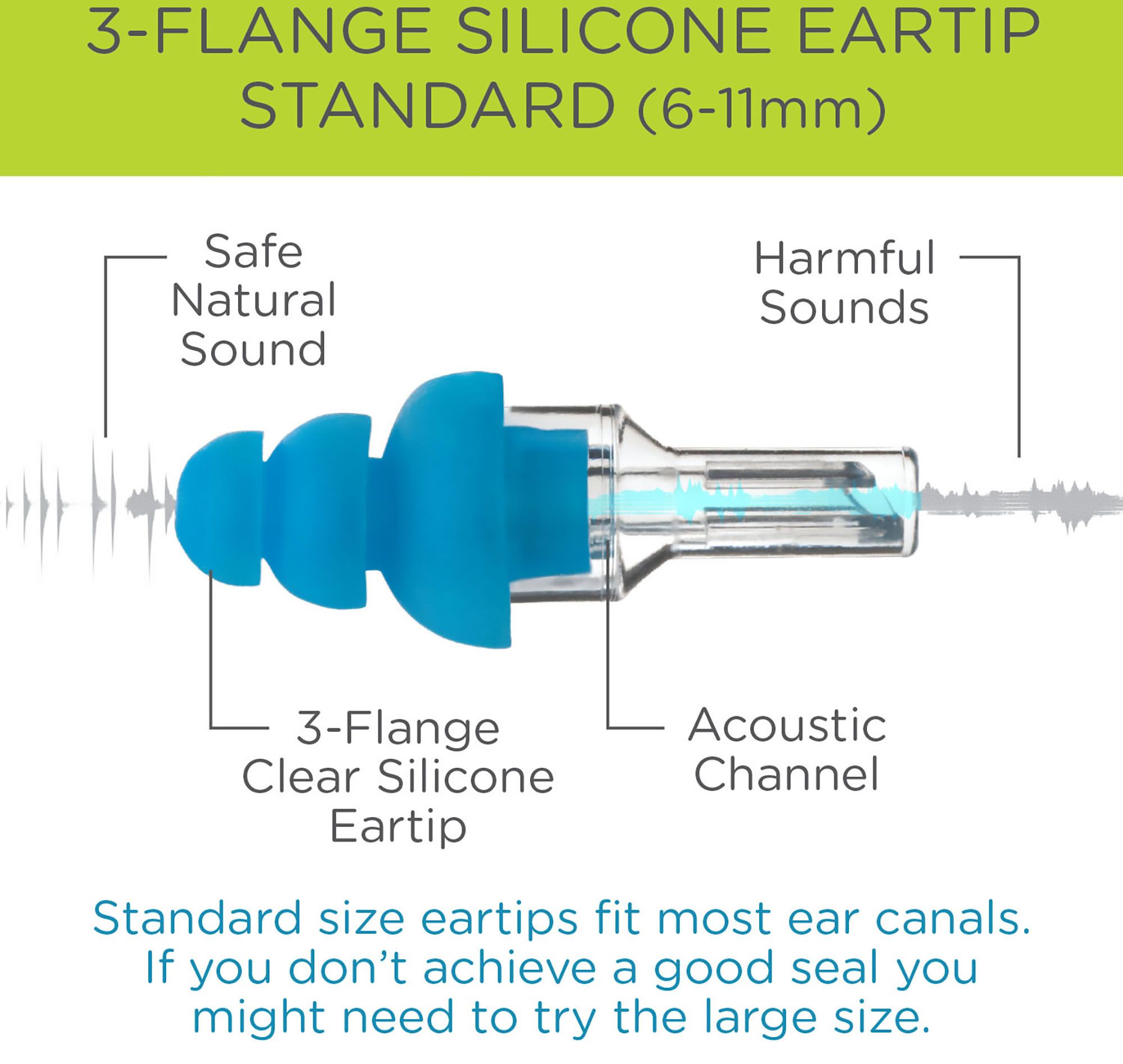 Etymotic Ety-Plugs Hi-Fi Ear Plugs product image