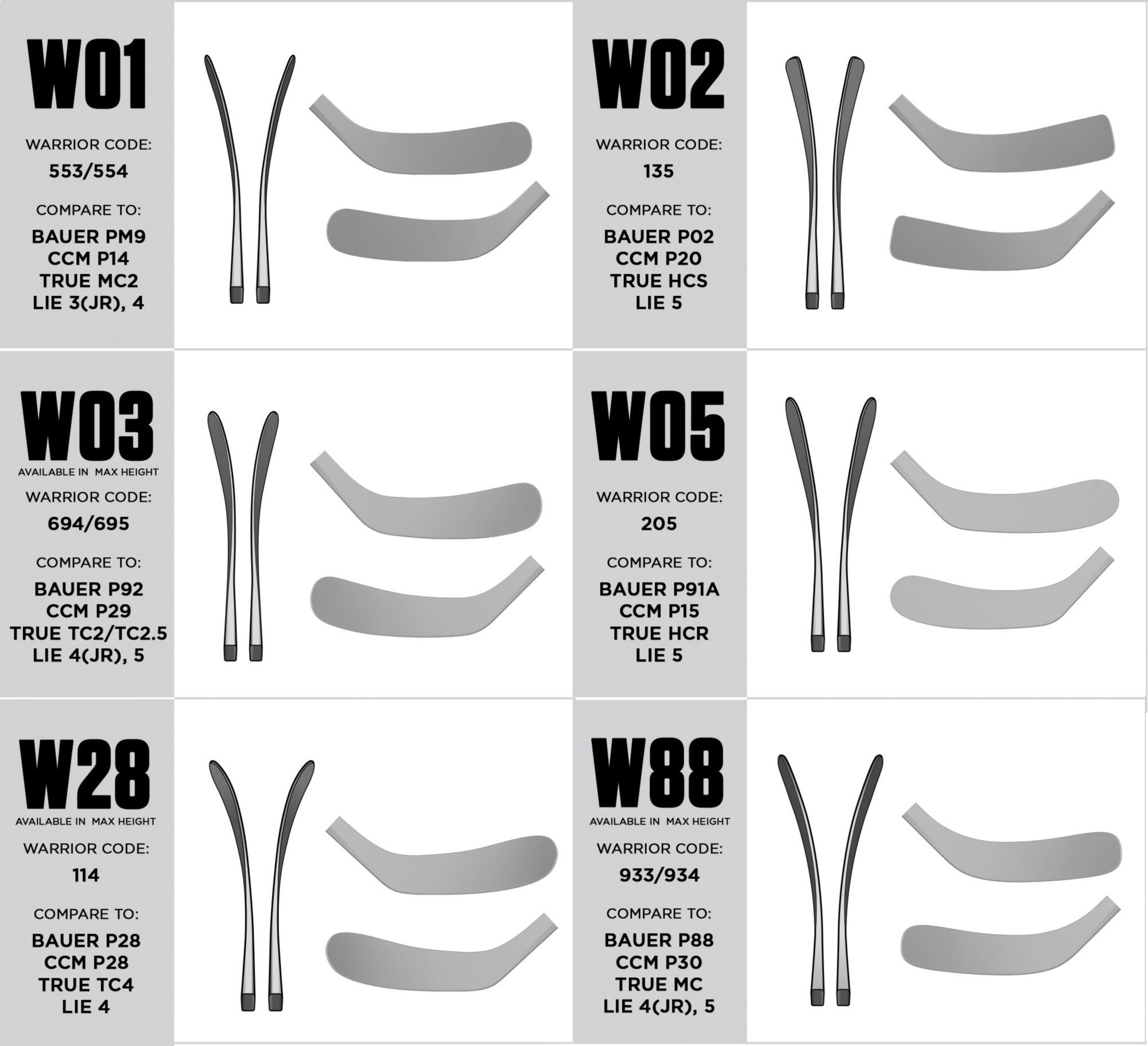 Warrior Alpha LX2 Comp Ice Hockey Stick - Intermediate product image