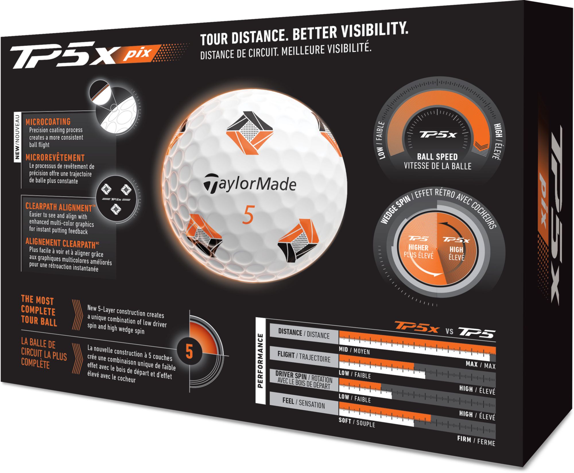 TaylorMade 2026 TP5x pix Golf Balls product image