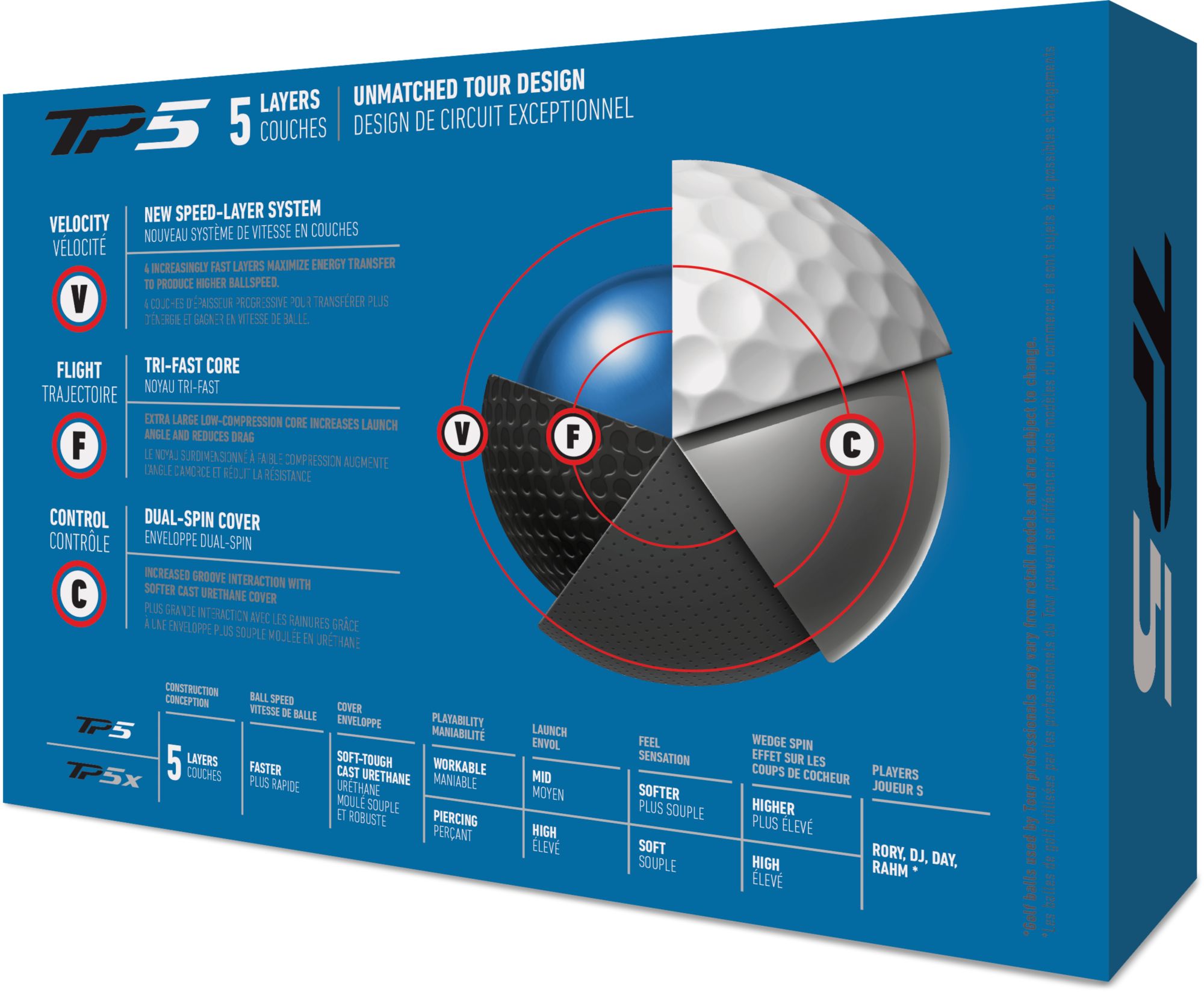 TaylorMade 2019 TP5 Golf Balls product image