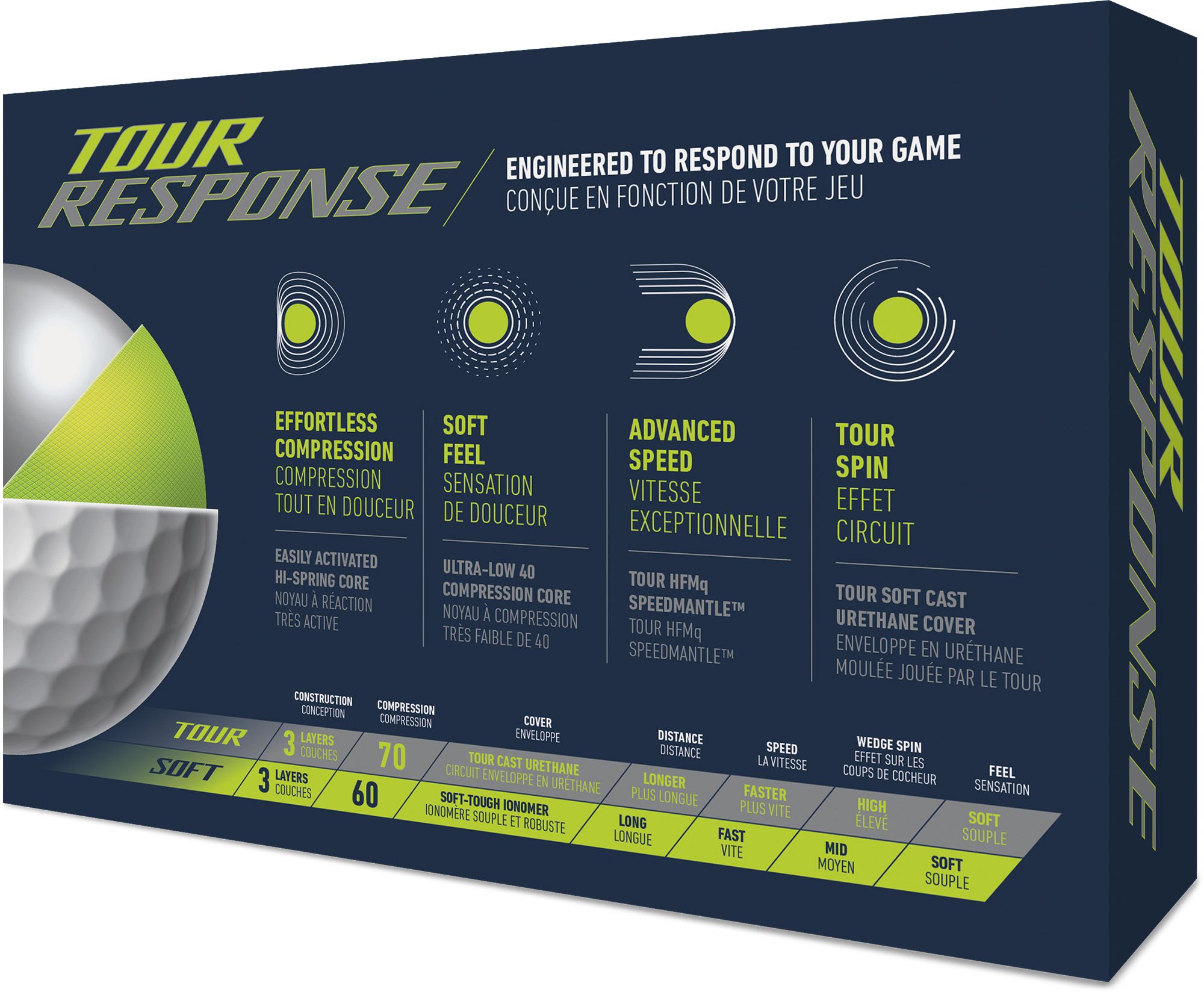TaylorMade Tour Response Golf Balls product image
