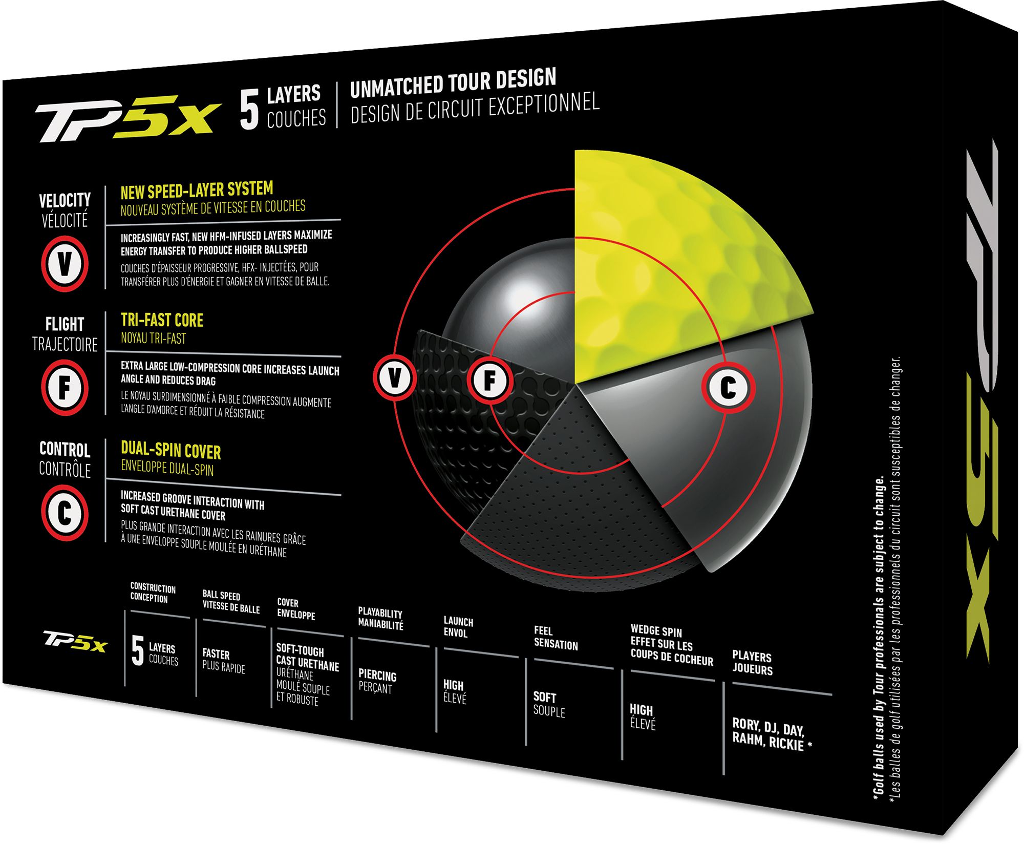 taylormade tp5x yellow