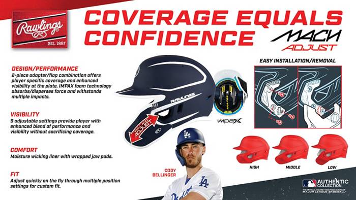 Rawlings MACH Series Matte Baseball Batting Helmet (Cardinal