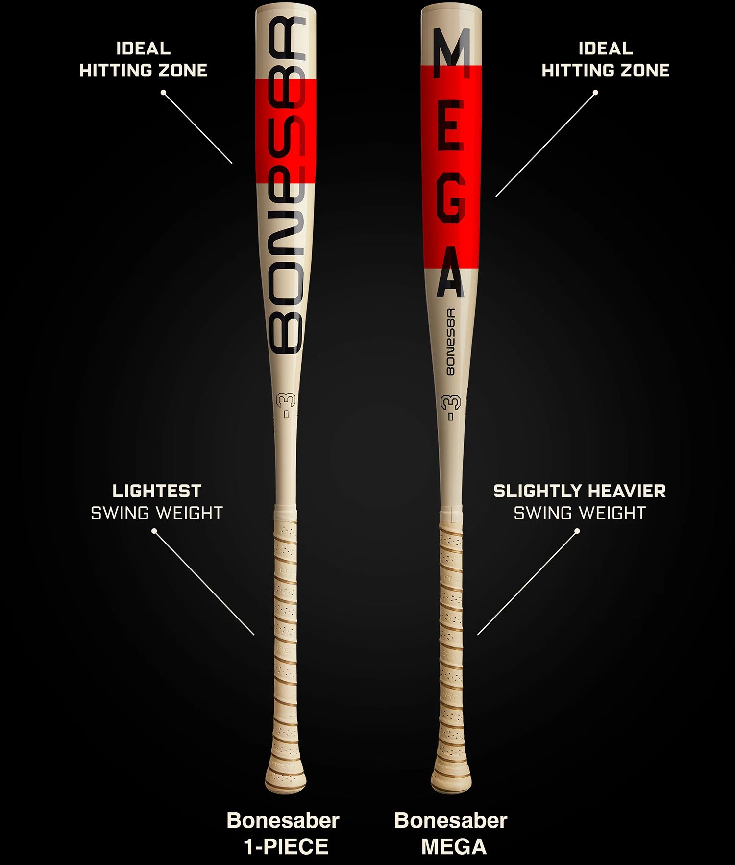 Warstic Bonesaber MEGA Alloy BBCOR Bat (-3) product image