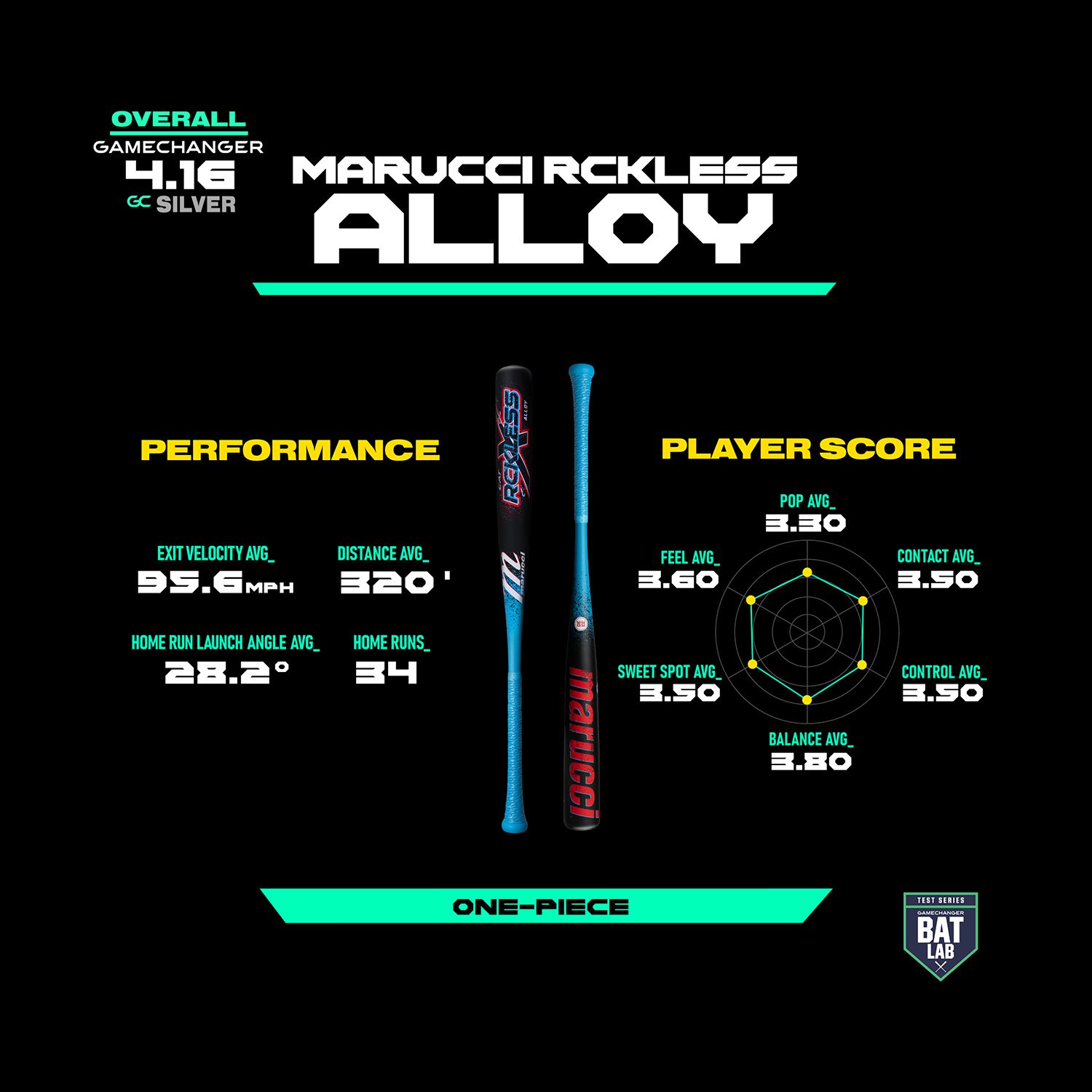 Marucci RCKLESS Cream Rewind Alloy BBCOR Bat 2026 (-3) product image