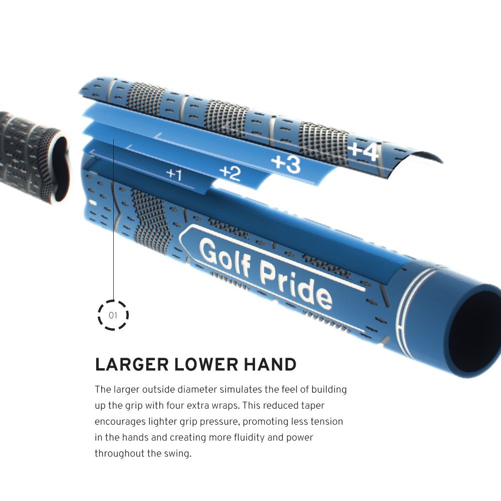 Golf Pride New Decade MultiCompound Plus 4 Swing Grip product image