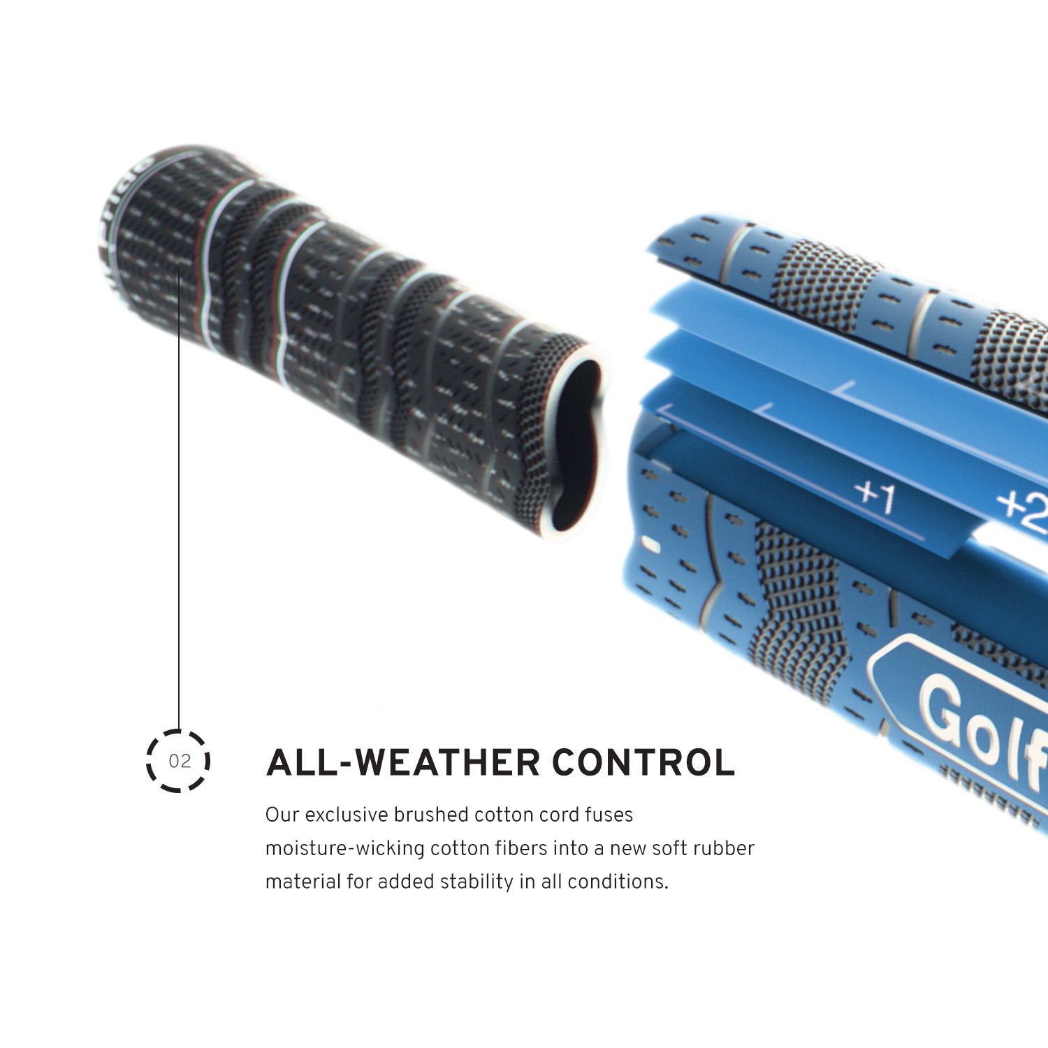 Golf Pride New Decade MultiCompound Plus 4 Swing Grip product image