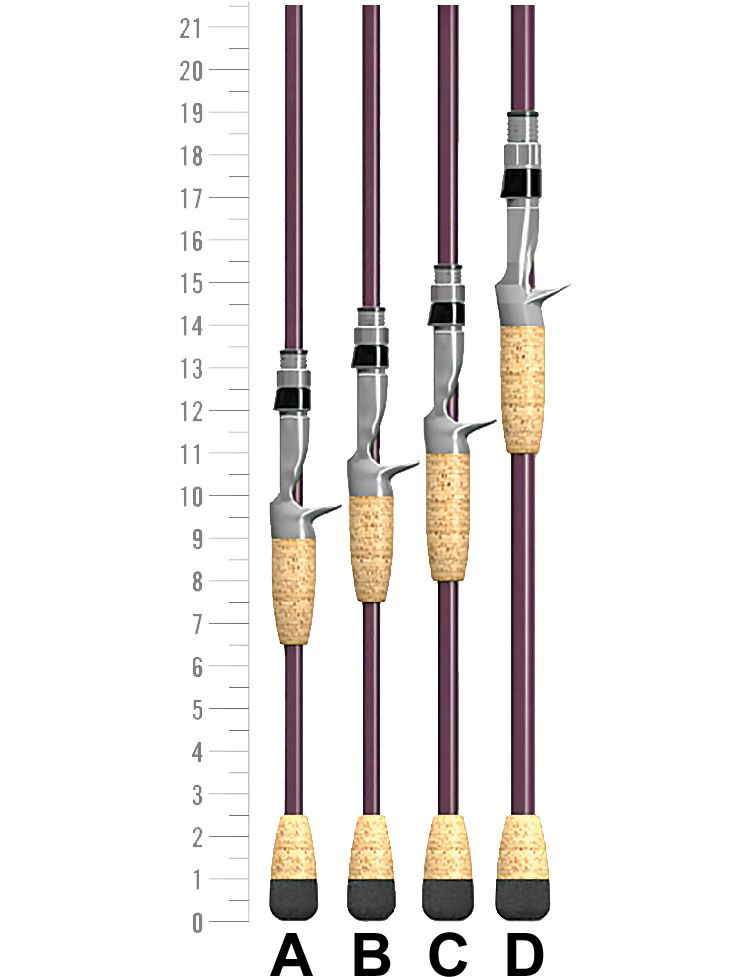 St. Croix Mojo Bass Casting Rod (2021) product image