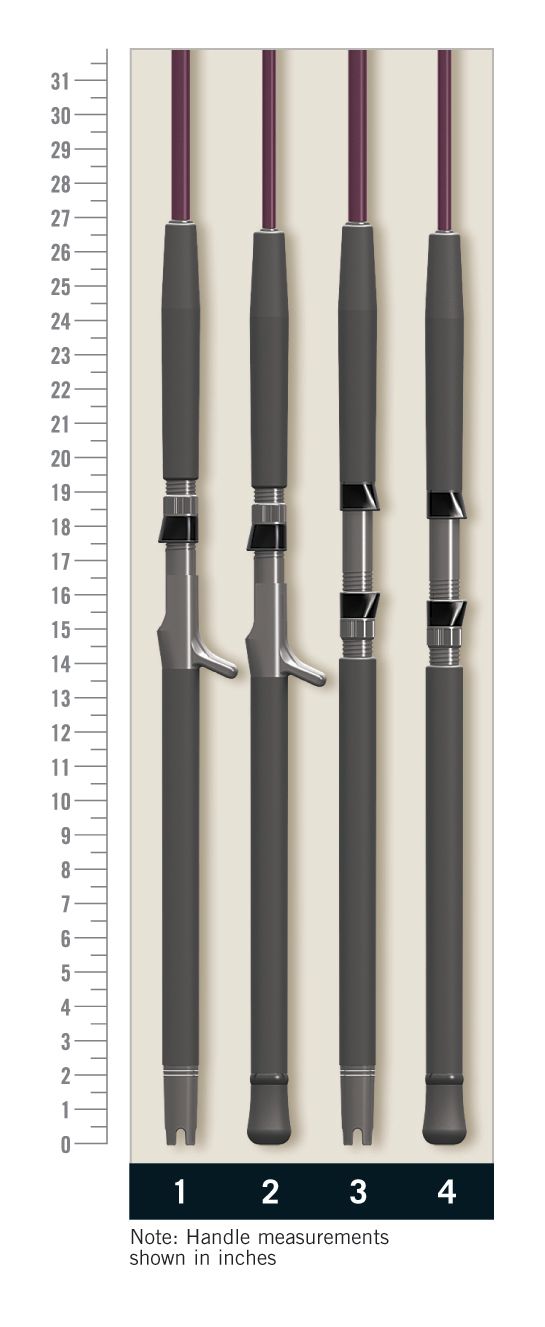 St. Croix Saltwater Rods