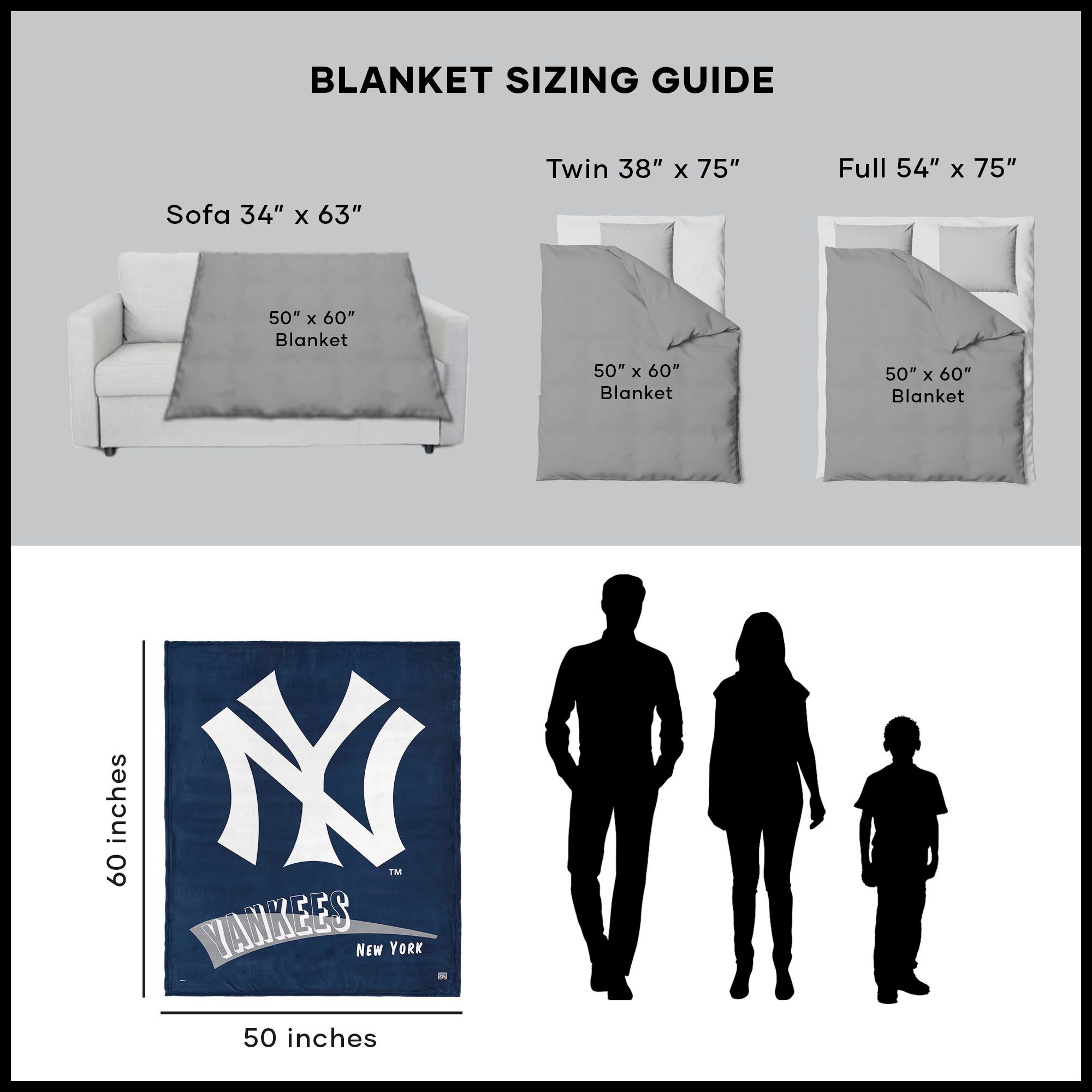 Northwest New York Yankees City Connect Throwback Silk Touch product image