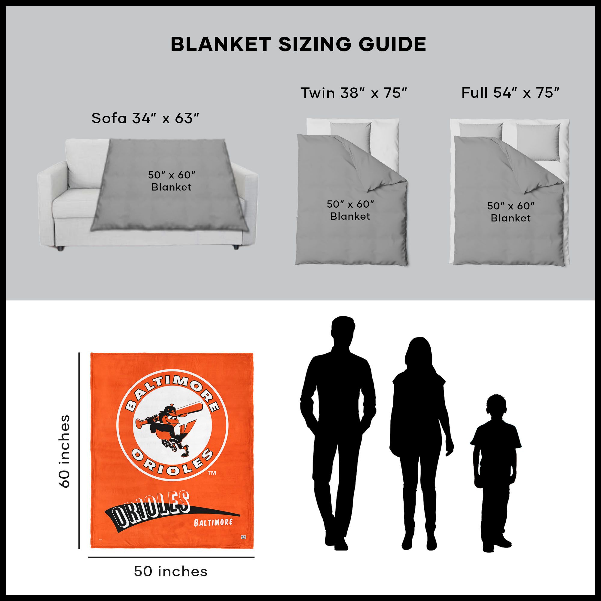 Northwest Baltimore Orioles City Connect Throwback Shrpa Throw product image