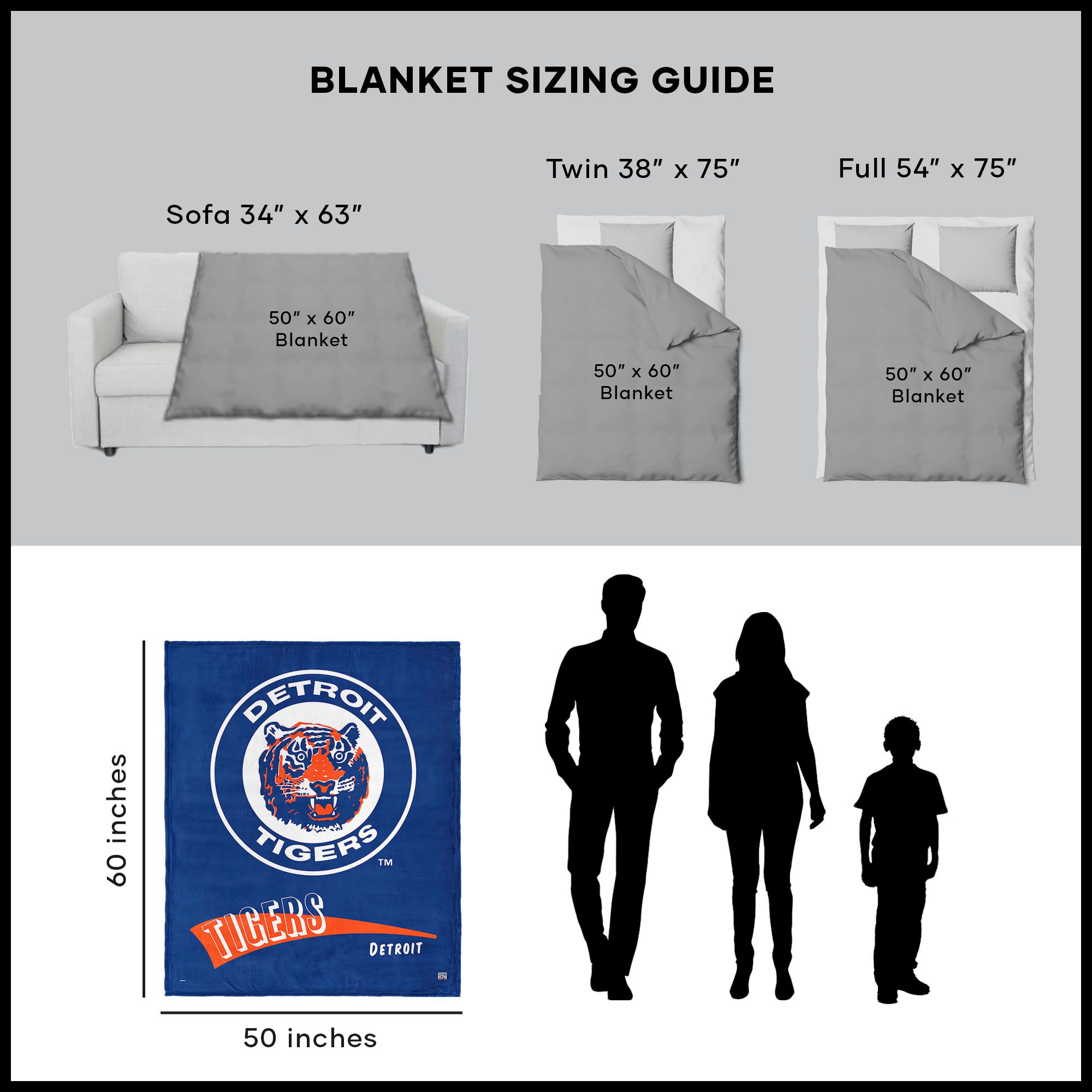 Northwest Detroit Tigers City Connect Throwback Shrpa Throw product image