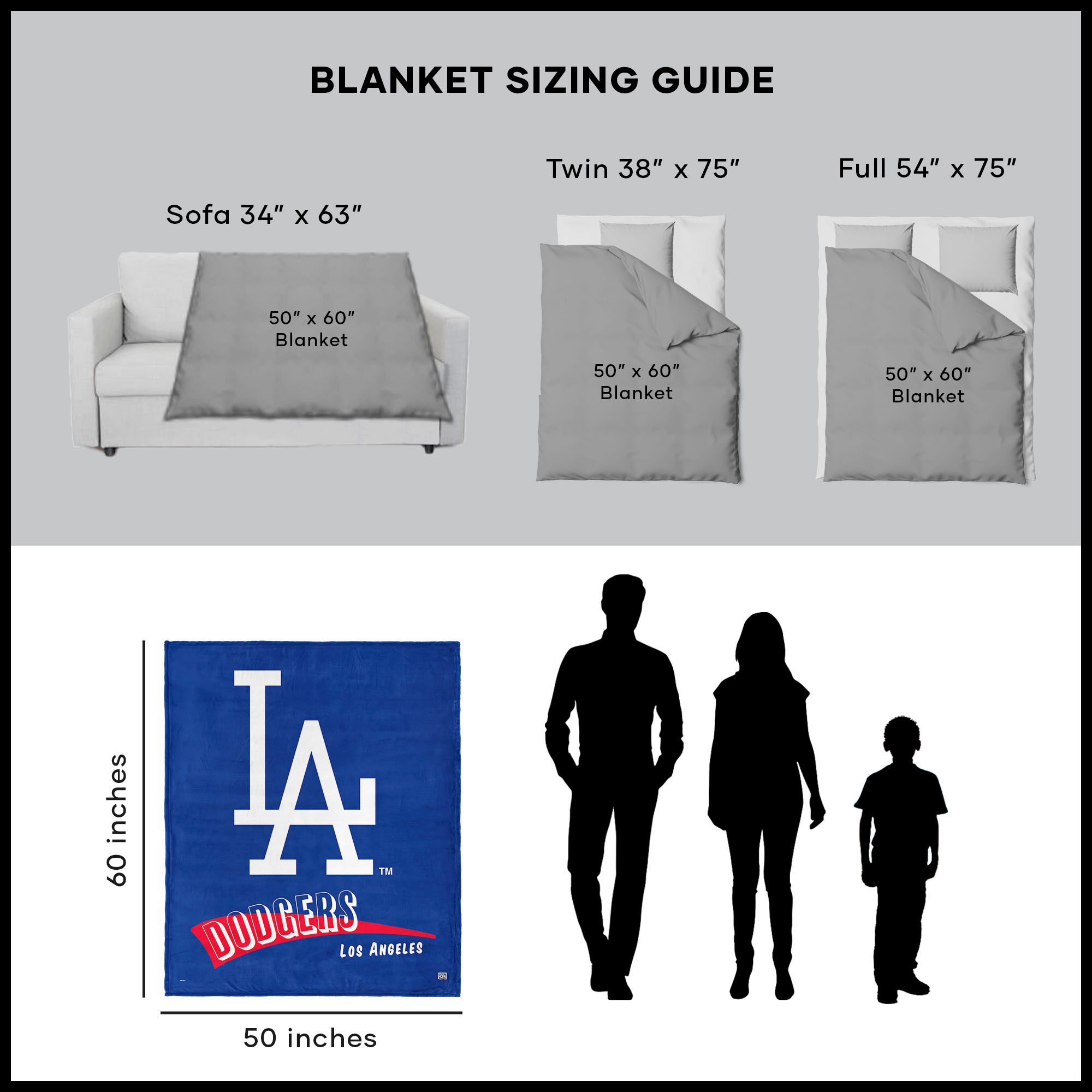 Northwest Los Angeles Dodgers City Connect Throwback Shrpa Throw product image