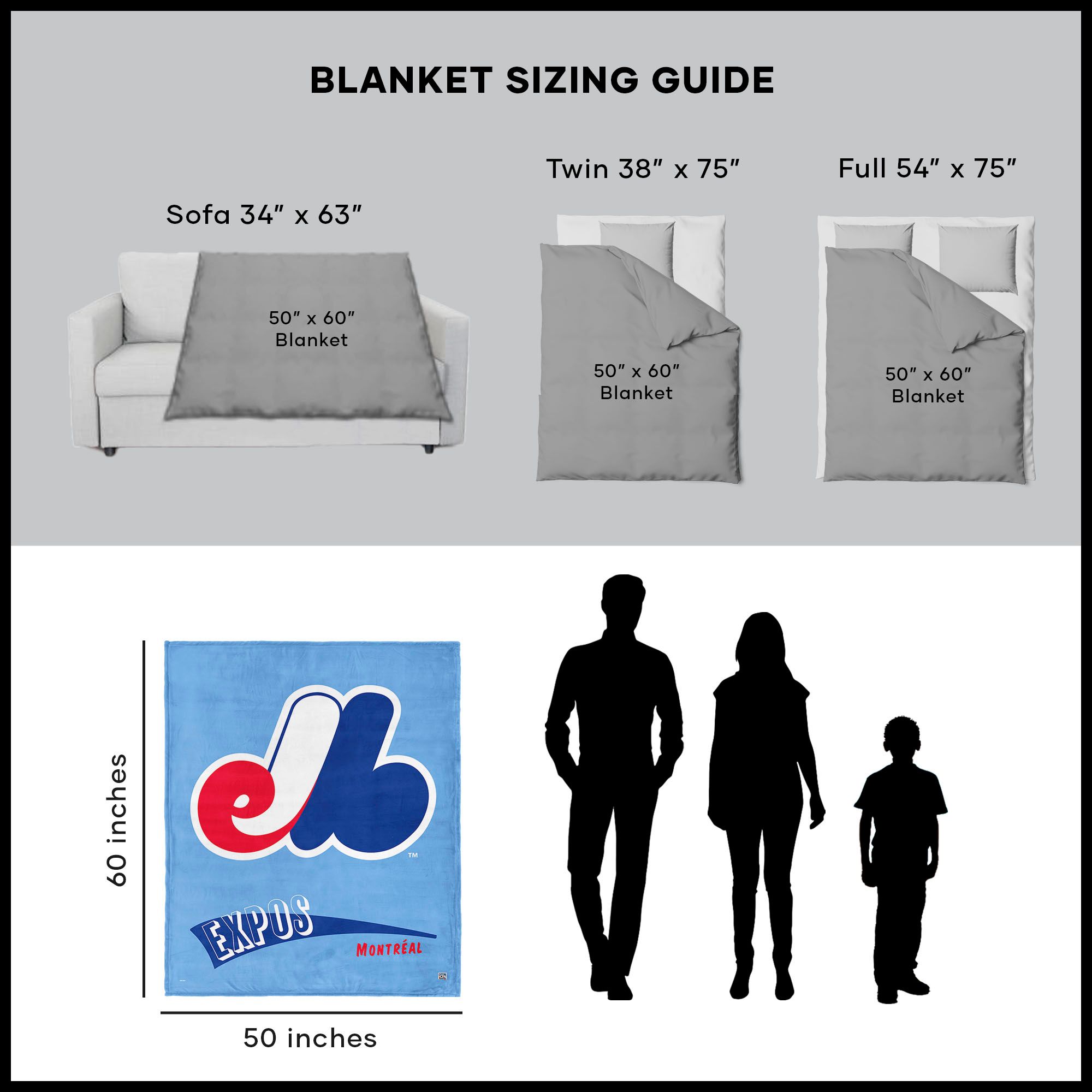 Northwest Montreal Expos City Connect Throwback Shrpa Throw product image