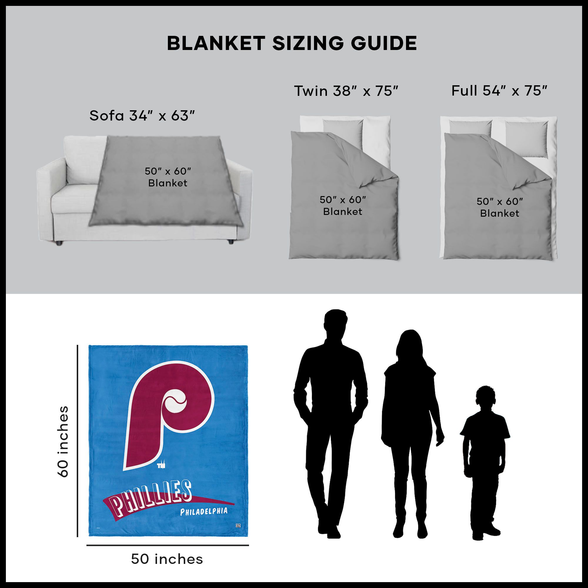 Northwest Philadelphia Phillies City Connect Throwback Shrpa Throw product image