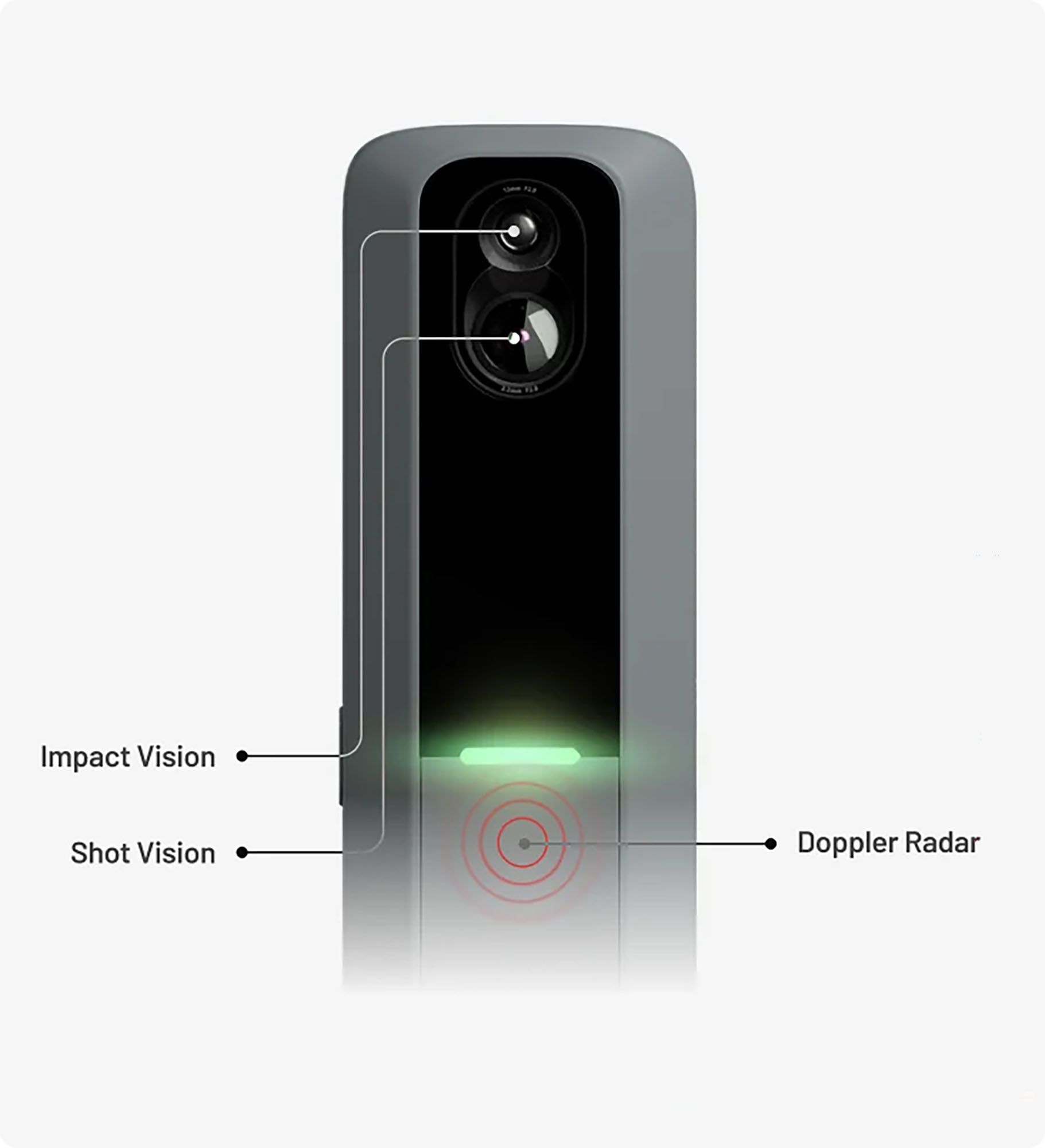 Rapsodo MLM2PRO Golf Launch Monitor product image