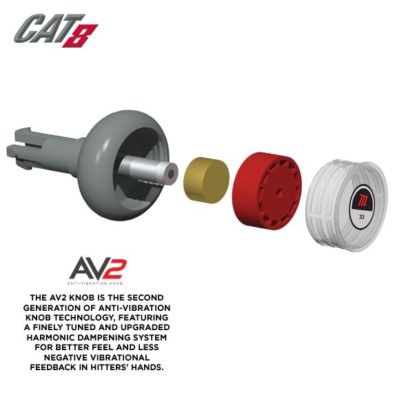 Marucci CAT8 2¾" USSSA Bat (-5) product image